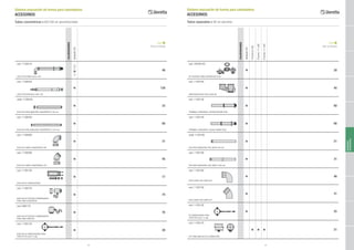 58 59
CALENTADORES
IdrabañoESI
P.V.P.
(IVA no incluido)
cod. 1100019
COLECTOR PARED Ø 60-100
DE■SERIE
48
cod. 1100029
COLECTOR VERTICAL Ø 60-100
■ 130
code 1100039
Ø 60/100 PROLONGACIÓN CONCÉNTRICA 750 mm
■ 33
cod. 1100049
Ø 60/100 PROLONGACIÓN CONCÉNTRICA 1470 mm
■ 60
cod. 1100089
Ø 60/100 CURVA CONCÉNTRICA 90°
■ 31
cod. 1100099
Ø 60/100 CURVA CONCÉNTRICA 45°
■ 45
cod. 1100109
Ø 60/100 KIT ABRAZADERAS
■ 17
cod. 1100579
Ø 60/100 KIT RECOGE CONDENSADOS
PARA TUBO HORIZONTAL
■ 74
cod. 696179
Ø 60/100 KIT RECOGE CONDENSADOS
PARA TUBO VERTICAL
■ 70
cod. 1100129
Ø 60/100 KIT ABRAZADERAS PARA
TUBO Ø 100 (conf. 4 uds)
■ 28
Sistema evacuación de humos para calentadores
ACCESORIOS
Tubos concéntricos ø 60/100 en aluminio/metal
ACCESORIOS
CALENTADORES
Sistema evacuación de humos para calentadores
ACCESORIOS
Tubos separados ø 80 en aluminio
CALENTADORES
IdrabañoESI
Fonte6AE
Fonte11AE
Fonte11AP
P.V.P.
(IVA no incluido)
cod. 20049143
KIT SISTEMA TUBOS SEPARADOS Ø 80
■
28
cod. 1100749
ADAPTADOR Ø 60/100 to Ø 80-80
■ 45
cod. 1100139
TERMINAL HORIZONTAL ASPIRACIÓN AIRE Ø 80
■ 60
cod. 1100149
TERMINAL HORIZONTAL SALIDA HUMOS Ø 80
■ 66
code 1100189
Ø 80 PROLONGACIÓN CON JUNTA 500 mm
■ 21
cod. 1100199
Ø 80 PROLONGACIÓN CON JUNTA 1000 mm
■ 31
cod. 1100169
Ø 80 CURVA CON JUNTA 90°
■ 46
cod. 1100159
Ø 80 CURVA CON JUNTA 45°
■ 31
cod. 1100129
KIT ABRAZADERAS PARA
TUBO Ø 80 (conf. 4 uds)
■ 25
cod. 1100219
KIT TOMA ANÁLISIS DE COMBUSTIÓN
■ ■ ■ 21
 
