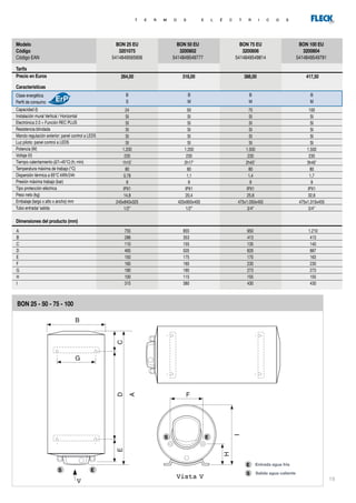 19
T E R M O S E L É C T R I C O S
BON 25 - 50 - 75 - 100
Modelo
Código
Código EAN
BON 25 EU
3201075
5414849565906
BON 50 EU
3200802
5414849549777
BON 75 EU
3200806
5414849549814
BON 100 EU
3200804
5414849549791
Tarifa
Precio en Euros
Características
Capacidad (l)
Instalación mural Vertical / Horizontal
Electrónica 2.0 + Función REC PLUS
Resistencia blindada
Mando regulación exterior: panel control a LEDS
Luz piloto: panel control a LEDS
Potencia (W)
Voltaje (V)
Tiempo calentamiento (ΔT=45°C) (h; min)
Temperatura máxima de trabajo (°C)
Dispersión térmica a 65°C kWh/24h
Presión máxima trabajo (bar)
Tipo protección eléctrica
Peso neto (kg)
Embalaje (largo x alto x ancho) mm
Tubo entrada/ salida
264,00
24
SI
SI
SI
SI
SI
1.200
230
1h10´
80
0,78
9
IPX1
14,8
245x840x325
1/2”
318,00
50
SI
SI
SI
SI
SI
1.200
230
2h17’
80
1,1
9
IPX1
20,4
420x950x405
1/2”
388,00
75
SI
SI
SI
SI
SI
1.500
230
2h45’
80
1,4
9
IPX1
25,8
475x1.050x455
3/4”
417,50
100
SI
SI
SI
SI
SI
1.500
230
3h40’
80
1,7
9
IPX1
32,6
475x1.310x455
3/4”
A	 755	 855	 950	 1.210
B	 286	 353	 413	 413
C	 110	 155	 135	 140
D	 465	 505	 626	 887
E	 150	 175	 170	 163
F	 160	 160	 230	 230
G	 190	 190	 273	 273
H	 100	 115	 155	 155
I	 315	 380	 430	 430
Dimensiones del producto (mm)
I
H
F
B
G
CDE
A
V
Vista V S
S
S
E
E
E
Entrada agua fría
Salida agua caliente
Clase energética
Perfil de consumo
B
S
B
M
B
M
B
M
 