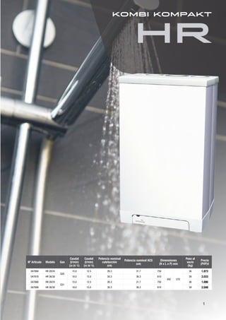 Nº Artículo Modelo Gas
Caudal
(l/min)
(∆t 25 °C)
Caudal
(l/min)
(∆t 30 °C)
Potencia nominal
calefacción
(kW)
Potencia nominal ACS
(kW)
Dimensiones
(H x L x P) mm
Peso al
vacío
(kg)
Precio
(PVP)€
047868 HR 28/24
G20
15.0 12.5 26.3 31.7 750
450 270
36 1.873
047878 HR 36/30 18.0 15.0 30.3 36.3 810 39 2.033
047888 HR 28/24
G31
15.0 12.5 26.3 31.7 750 36 1.896
047898 HR 36/30 18.0 15.0 30.3 36.3 810 39 2.048
hr
kombi kompakt
1
 
