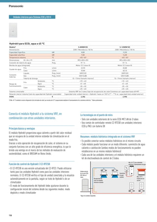 Hydrokit para ECOi, agua a 45 °C
Modelo* S-80MW1E5 S-125MW1E5
Alimentación 230V / Monofásica / 50 Hz 230V / Monofásica / 50 Hz
Capacidad frigorífica kW 8,00 12,50
Capacidad calorífica kW 9,00 14,00
Temperatura máxima °C ~45/~65¹ ~45/~65¹
Dimensiones Al x An x Pr mm 892x502x353 892x502x353
Conexión de tubería de agua Pulg. R 1 ¼ R 1 ¼
Bomba de agua (integrada) Motor CC (clase A) Motor CC (clase A)
Caudal de agua
Frío L/min 22,90 35,80
Calor L/min 25,80 40,10
Conexión
tuberías
Líquido Pulg. (mm) 3/8(9,52) 3/8(9,52)
Gas Pulg. (mm) 5/8(15,88) 5/8(15,88)
Tubería de drenaje 15~17mm (tamaño interior) 15~17mm (tamaño interior)
Rango de
funcionamiento
Frío
Ambiente °C +10~+43 +10~+43
Agua °C +5~+20 +5~+20
Calor
Ambiente °C -20~+32 -20~+32
Agua °C +25~+45 +25~+45
Sistema conectable Sistema VRF de 3 tubos (tipo de recuperación de calor) (sistema con capacidad hasta 48 HP)
Relación interior máxima (ratio de capacidad del Hydrokit conectable) Capacidad total unidad interior + Hydrokit: hasta un 130 % (** ~ **% vs. capacidad total unidad exterior)
PVPR € 2.396 2.995
1) Máx. 45 °C mediante circuito refrigerante (ciclo de bomba de calor), por encima de 45 °C proporcionado mediante el funcionamiento de la resistencia eléctrica. * Datos provisionales.
Unidades interiores para Sistemas ECOi y ECO G
Conecta el módulo Hydrokit a tu sistema VRF, en
combinación con otras unidades interiores.
Principio básico y ventajas
El módulo Hydrokit proporciona agua caliente a partir del calor residual
que se recupera de la unidad interior estándar de climatización en el
modo frío.
Gracias a esta operación de recuperación de calor, el sistema en su
conjunto funciona con un alto grado de eficiencia energética, lo que le
brinda una ventaja en el marco de los métodos de evaluación de
sostenibilidad, como el BREEAM en Reino Unido.
Función de control de Hydrokit / CZ-RTC5B
· El CZ-RTC5B es una versión actualizada del CZ-RTC3. Puede utilizarse
tanto para las unidades Hydrokit como para las unidades interiores
normales. El CZ-RTC5B verifica el tipo de unidad conectada y lo visualiza
automáticamente en la pantalla, según se trate de Hydrokit o de un
climatizador
· El modo de funcionamiento del Hydrokit debe ajustarse durante la
configuración inicial del sistema desde los siguientes modos: modo
depósito o modo climatizador
La tecnología en el punto de mira
· Solo con unidades exteriores de la serie ECOi MF2 6N de 3 tubos
· Uso común de controlador remoto CZ-RTC5B con unidades interiores
ECOi y PACi con batería DX
Resumen: módulo hidrónico integrado en el sistema VRF
· Es posible conectar varios módulos hidrónicos en el mismo circuito
· Cada módulo puede funcionar en un modo diferente: suministro de agua
caliente o calefacción (ambos modos de funcionamiento no pueden
establecerse en un mismo módulo hidrónico)
· Cada una de las unidades interiores y el módulo hidrónico requieren un
kit de electroválvula de control de 3 tubos
Unidad exterior
de la serie ECOi
MF2 6N de 3
tubos
Recuperación de
calor de unidades
interiores estándar
Máx. 65 °C (con calentador
eléctrico). Calentamiento de agua
Máx. 45 °C
Calefacción de
recinto
Suministro
de agua
caliente
*Agua fría también disponible.
158
 