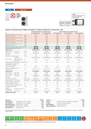 -20°C
T-CAP
CALEFACCIÓNCONSTANTE
TEMPERATURADEFLUJO
60°C
AGUA A
MODO CALOR
-28°C
Aquarea T-CAP generación H Bibloc monofásica / trifásica. Calefacción y refrigeración - SXC
Monofásica (Potencia de la unidad interior) Trifásica (Potencia de la unidad interior)
Kit KIT-WXC09H3E5-CL KIT-WXC12H6E5-CL KIT-WXC09H3E8-CL KIT-WXC12H9E8-CL KIT-WXC16H9E8-CL
Capacidad calorífica (A +7 °C, A 35 °C) kW 9,00 12,00 9,00 12,00 16,00
COP (A +7 °C, A 35 °C) W/W 4,84 4,74 4,84 4,74 4,28
Capacidad calorífica (A +2 °C, A 35 °C) kW 9,00 12,00 9,00 12,00 16,00
COP (A +2 °C, A 35 °C) W/W 3,59 3,44 3,59 3,44 3,10
Capacidad calorífica (A -7 °C, A +35 °C) kW 9,00 12,00 9,00 12,00 16,00
COP (A -7 °C, A 35 °C) W/W 2,85 2,72 2,85 2,72 2,49
Capacidad frigorífica (A 35 °C, A 7 °C) kW 7,00 10,00 7,00 10,00 12,20
EER (A 35 °C, A 7 °C) W/W 3,17 2,81 3,17 2,81 2,57
Clase de eficiencia energética a 35 °C¹ / 55 °C¹ i/i i/i i/i i/i i/i
Etiqueta del sistema 35 °C / 55 °C² j/i i/i j/i i/i i/i
Unidad interior WH-SXC09H3E5 WH-SXC12H6E5 WH-SXC09H3E8 WH-SXC12H9E8 WH-SXC16H9E8
Presión sonora Calor / Frío dB(A) 33/33 33/33 33/33 33/33 33/33
Dimensiones Al x An x Pr mm 892x500x340 892x500x340 892x500x340 892x500x340 892x500x340
Peso neto kg 43 43 43 44 45
Conexión de tubería de agua Pulg. R1¼ R1¼ R1¼ R1¼ R1¼
Bomba clase A
Velocidades Velocidadvariable Velocidadvariable Velocidadvariable Velocidadvariable Velocidadvariable
Potencia absorbida
(Mín./Máx.)
W 32/102 34/110 32/102 34/110 30/105
Caudal de agua de calefacción (ΔT=5 K. 35 °C) L/min 25,8 34,4 25,8 34,4 45,9
Capacidad de la resistencia de
calentamiento integrada
kW 3 6 3 9 9
Fusible recomendado A 30/30 30/30 16/16 16/16 16/16
Tamaño recomendado del cable,
alimentación 1 y 2
mm² 3x4,0o6,0/3x4,0 3x4,0o6,0/3x4,0 5x1,5/3x1,5 5x1,5/5x1,5 5x1,5/5x1,5
Unidad exterior WH-UX09HE5 WH-UX12HE5 WH-UX09HE8 WH-UX12HE8 WH-UX16HE8
Presión sonora Calor / Frío dB(A) 51/49 52/50 51/49 52/50 55/54
Potencia sonora Calor / Frío dB 68/67 69/68 68/67 69/68 72/71
Dimensiones Al x An x Pr mm 1340x900x320 1340x900x320 1340x900x320 1340x900x320 1340x900x320
Peso neto kg 101 101 108 108 118
Gas refrigerante (R410A) kg/TCO2
Eq. 2,85/5,951 2,85/5,951 2,85/5,951 2,85/5,951 2,90/6,055
Diámetro tubería Líquido / Gas Pulg. (mm) 3/8(9,52)/5/8(15,88) 3/8(9,52)/5/8(15,88) 3/8(9,52)/5/8(15,88) 3/8(9,52)/5/8(15,88) 3/8(9,52)/5/8(15,88)
Rango de longitudes de tubería m 3~30 3~30 3~30 3~30 3~30
Desnivel (interior / exterior) m 20 20 20 20 20
Tramo de tubería para gas adicional m 10 10 10 10 10
Cantidad adicional de gas g/m 50 50 50 50 50
Rango de
funcionamiento
Temperatura exterior °C -28~+35 -28~+35 -28~+35 -28~+35 -28~+35
Salida de agua Calor / Frío °C 25-60/5-20 25-60/5-20 25-60/5-20 25-60/5-20 25-60/5-20
PVPR Kit con CZ-TAW1 € 6.231 7.222 7.548 8.243 10.338
KIT SOLAR CONTROL AVANZADOVELOCIDAD AUTOMÁTICA
BOMBA DE AGUA
CLASE A
CONTROL VÍA INTERNET
5AÑOS
DE GARANTÍA
DE COMPRESOR
ACS CONECTIVIDAD
BMS
CONEXIÓN CALDERAErP 35°C
A++
ErP 55°C
A++
SENSOR DE FLUJOVÁLVULA DE PARADA
STOP
FILTRO DE AGUA
R410A Bibloc T-CAP
El cálculo de EER y COP se basa de acuerdo con EN14511. Presión sonora medida a 1 m de la unidad exterior y a 1,5 m de altura. Presión sonora en calefacción medida a +7 °C (agua de calefacción a 55 °C). 1) Escala de A++ a G. 2) Escala de A+++ a D. Etiqueta del
sistema con controlador.
CONTROL VÍA INTERNET: Incluido. GOOD DESIGN AWARD 2017: Las unidades interiores All in One y Bibloc H Generation premiadas con el prestigioso Good Design Award 2017.
A++
ErP 55 °C
Escala de A++ a G
A++
ErP 35 °C
Escala de A++ a G
CZ-TAW1
Conexión a internet para el control del
usuario y para el mantenimiento
remoto del instalador.
Accesorios PVPR €
PAW-TD20C1E5 Depósito 200L - acero inoxidable 1.450
PAW-TD30C1E5 Depósito 300L - acero inoxidable 1.665
PAW-TG20C1E3STD-1 Depósito 200L - esmaltado 1.240
PAW-TG30C1E3STD-1 Depósito 300L - esmaltado 1.570
PAW-3WYVLV-SI Válvula de 3 vías 185
Accesorios PVPR €
CZ-NV1 Kit de válvula de 3 vías para interior de Hydrokit 385
CZ-NS4P PCB para funciones avanzadas 220
PAW-BTANK50L Tanque de inercia 50L 290
PAW-A2W-RTWIRED Termostato de sala 160
22
 