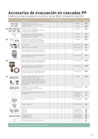 139
x2
x2
Accesorios de evacuación en cascadas PP
Calderas de pie/cascada de murales y de pie Ø160. Instalación tipo B23
Referencia Precio EURDescripción
Kit básico para 2 ecoTEC plus
Incluye 2 válvulas antirrevoco mecánicas
(00 2020 7200)
Kit básico para 2 ecoTEC plus
Incluye 2 VR 40 + 2 adaptadores antirrevoco
motorizados (00 2010 6418)
Kit adicional para calderas adicionales
ecoTEC plus. Incluye 2 válvulas antirrevoco
mecánicas (00 2020 7200)
Kit adicional para calderas adicionales
ecoTEC plus. Incluye 1 VR 40 + 1 adaptador
antirrevoco motorizados (00 2010 6418)
Kit chimenea
Rejilla de protección Ø160 mm
Válvula adaptador antirrevoco mecánica de
Ø 110 mm para calderas de más de 80 kW
Válvula adaptador antirrevoco mecánica de
Ø 80 mm a Ø 110 mm
Válvula adaptador antirrevoco motorizada de
Ø 110 mm para calderas de más de 80 kW
Válvula antirretorno motorizada Ø160 para
ecoCRAFT exclusiv 80, 120 y 160 kW
Válvula antirretorno motorizada Ø200 para
ecoCRAFT exclusiv 200, 240 y 280 kW
Kit para calderas ecoCRAFT exclusiv hasta
160 kW en cascada con terceros
(uno por caldera). Incluye 1 adaptador con
toma de análisis (00 2009 5531), 1 válvula
antirrevoco motorizada (00 2015 1165), 1 relé
de seguridad (00 2015 0855) y 1 VR 40 (00
2001 7744)
Adaptador con toma de análisis
Ø150/160 mm para ecoCRAFT exclusiv
80, 120 y 160 kW.
Separadores/distanciadores para colocación
en chimenea
Accesorio de inspección
Codo de inspección
Codo 87°
Codo 45°
Codo 30°
Prolongación 0,5 m
Prolongación 1,0 m
Prolongación 2,0 m
Abrazaderas de sujeción a pared (5 uds.)
ecoCRAFT
exclusiv
Instalaciones de 160 hasta 240 kW
ecoTEC plus
48/65 80/100/120
2506412
2526412
2516412
2526413
2506413
2516413
0020095533
0020230630
0020207200
0020258990
0020106418
0020151165
0020151166
2511165
0020095531
0020095565
(4 uds)
0020106420
(10 uds)
0020095561
0020095554
0020095552
0020095556
0020095558
0020095545
0020095546
0020095547
0020151162
640
1.430
640
245
640
245
580
35
130
130
485
1.435
1.830
1.765
175
115
115
185
100
50
50
55
50
75
135
80
• 1
• 1
•
• 1
•
•
•
•
•
•
•
•
•
•
•
•
•
•
•
•
•
•
•
•
•
•
•
•
•
•
•
•
•
•
•
•
•
•
•
•
•
•
•
•
•
•
•
•
1) No usar en instalaciones a propano o aire propanado
 