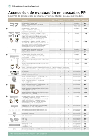 x2 x2
Incluye 1 adaptador con toma de análisis (0020095531), 1 válvula antirrevoco motorizada
(0020151165 ó 0020151166 según modelo), 1 relé (0020150855) y 1 VR 40 (0020017744)
Calderas de condensación alta potencia
Accesorios de evacuación en cascadas PP
Calderas de pie/cascada de murales y de pie Ø200. Instalación tipo B23
Referencia Precio EURDescripción
Kit básico para 2 ecoTEC plus
Incluye 2 válvulas antirrevoco mecánicas
(0020207200)
Kit básico para 2 ecoTEC plus
Incluye 2 adaptadores antirrevoco
motorizados (0020106418) y 2 VR 40
Kit básico para 2 aparatos ecoCRAFT exclusiv
hasta 160 kW. Incluye 2 adaptadores con toma de
análisis (0020095531), 2 válvulas antirrevoco
motorizadas (0020151165), 2 relés de seguridad
(0020150855) y 2 VR 40 (0020017744)
Kit básico para 2 aparatos ecoCRAFT exclusiv
desde 200 kW a 280 kW. Incluye 2 adaptadores con
toma análisis (0020095532), 2 válvulas antirrevoco
motorizadas (0020151166), 2 relés seguridad
(0020150855) y 2 VR 40 (0020017744)
Kit para calderas adicionales ecoTEC plus
Incluye 1 válvula antirrevoco mecánica
(0020207200)
Kit para calderas adicionales ecoTEC plus
Incluye 1 adaptador antirrevoco motorizado
(0020106418) y 1 VR 40
Kit para calderas adicionales ecoCRAFT exclusiv hasta
160 kW.
Kit para calderas adicionales ecoCRAFT exclusiv desde
200 kW a 280 kW.
Kit chimenea
Rejilla de protección Ø200 mm
Válvula adaptador antirrevoco mecánica de Ø 110
mm para calderas de más de 80 kW
Válvula adaptador antirrevoco mecánica de
Ø 80 mm a Ø 110 mm
Válvula adaptador antirrevoco motorizada de Ø 110
mm para calderas de más de 80 kW
Válvula antirretorno motorizada Ø160 para ecoCRAFT
exclusiv 80, 120 y 160 kW
Válvula antirretorno motorizada Ø200 para ecoCRAFT
exclusiv 200, 240 y 280 kW
Kit para calderas ecoCRAFT exclusiv desde 200 kW
a 280 kW en cascada con terceros
(uno por caldera). Incluye 1 adaptador con toma de
análisis (0020095532), 1 válvula antirrevoco
motorizada (0020151166), 1 relé de seguridad
(0020150855) y 1 VR 40 (0020017744)
Adaptador con toma de análisis Ø200 mm para
ecoCRAFT exclusiv 200, 240 y 280 kW.
Separadores/distanciadores para chimenea (x4)
Separadores/distanciadores para chimenea (x10)
Accesorio de inspección
Codo de inspección
Codo 87°
Codo 45°
Codo 30°
Prolongación 0,5 m
Prolongación 1,0 m
Prolongación 2,0 m
Abrazaderas de sujeción a pared (5 uds.)
ecoCRAFT
exclusiv
Instalaciones hasta 400 kW
ecoTEC plus
48/65 80/100/120
845
845
1.635
4.435
5.505
300
695
300
2.150
2.515
655
45
130
130
485
1.435
1.830
2.130
145
240
250
310
235
200
180
180
90
115
200
295
2506428
25326428
2526428
2511154
2511155
2506429
2526429
2516429
2511158
2511159
0020095534
0020228943
0020207200
0020258990
0020106418
0020151165
0020151166
2511166
0020095532
0020095566
0020106436
0020095562
0020095555
0020095553
0020095557
0020095559
0020095549
0020095550
0020095551
0020151163
• 1
•
• 1
•
•
•
• 1
•
•
•
•
•
•
•
•
•
•
•
•
•
•
•
•
•
•
•
•
•
•
•
•
•
•
•
•
•
•
•
•
•
•
•
•
•
•
•
•
•
•
•
•
•
•
•
•
1) No usar en instalaciones a propano o aire propanado
 