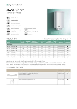 Agua Caliente Sanitaria
eloSTOR pro
Termos eléctricos
VEH 30: Ø 353/544 alto
VEH 50: Ø 440/585 alto
VEH 75: Ø 440/809 alto
VEH 100: Ø 440/955 alto
VEH 120: Ø 440/1104 alto
VEH 150: Ø 440/1329 alto
Accesorios que hacen más sencilla la instalación de los termos eléctricos
Se ofrecen como accesorios una plantilla universal de anclaje a pared, para posibilitar la reposición de la mayor parte
de los termos del mercado, y un trípode para soportar sobre suelo los modelos de 120 y 150 litros de ambas familias.
Multiposición
(excepto modelos VEH 30)
Resistencia envainada
Ánodo de magnesio
Termostato de seguridad
Sist. hidráulico de seguridad
Protección antiheladas
Depósito de acero vitrificado
Presiónmáx.9bar
Facilidad de instalación
Garantía cuba 3 años
3años
Modelos ErP
NOx
15
90
Accesorio de soporte universal para reposición
(Pedido mínimo 10 unidades)
Trípode soporte para modelos 120 y 150
Descripción
0020213976
0020217194
Accesorios eloSTOR
Referencia Precio EUR
Modelo
eloSTOR pro
Referencia Precio EUR
Peso
(kg)
0010023312
0010023313
0010023314
0010023315
0010023316
0010023317
185
200
235
265
290
320
Potencia de la
resistencia (kW)
Clase
Efic. ACS/
Perfil dem.
C/S
C/M
C/L
C/L
C/XL
C/XL
Capacidad
(l)
30
50
82
100
120
144
1.600
1.600
1.600
1.600
1.600
2.000
12,8
18,2
22,9
26,0
30,6
34,8
Ajuste de
temperatura (ºC)
VEH 30/4 -3
VEH 50/4 -3
VEH 75/4 -3
VEH 100/4 -3
VEH 120/4 -3
VEH 150/4 -3
7-70
7-70
7-70
7-70
7-70
7-70
Tiempo calent.
para ∆T=65 °C
(min)
01:05
01:48
02:58
03:37
04:21
04:06
eloSTOR pro
30 pro
50 pro
80 pro
100 pro
120 pro
150 pro
Clase eficiencia energética ACS Rango A+ - F
 