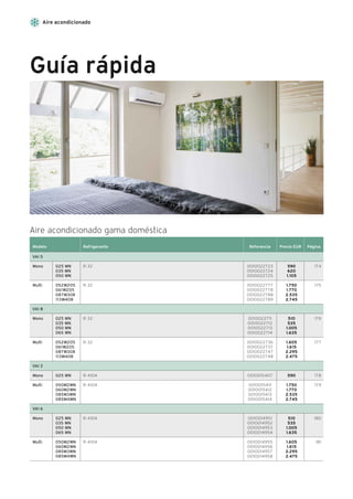 Aire acondicionado
Guía rápida
Modelo
Mono
Multi
Mono
Multi
Mono
Multi
Mono
Multi
R-32
R-32
R-32
R-32
R-410A
R-410A
R-410A
R-410A
025 WN
035 WN
050 WN
052W2O5
061W2O5
087W3O8
113W4O8
025 WN
035 WN
050 WN
065 WN
052W2O5
061W2O5
087W3O8
113W4O8
025 WN
050M2WN
060M2WN
085M3WN
085M4WN
025 WN
035 WN
050 WN
065 WN
050M2WN
060M2WN
085M3WN
085M4WN
Referencia
0010022723
0010022724
0010022725
0010022777
0010022778
0010022788
0010022789
0010022711
0010022712
0010022713
0010022714
0010022736
0010022737
0010022747
0010022748
0010015407
0010015411
0010015412
0010015413
0010015414
0010014951
0010014952
0010014953
0010014954
0010014955
0010014956
0010014957
0010014958
PáginaPrecio EURRefrigerante
Aire acondicionado gama doméstica
590
620
1.105
1.750
1.770
2.535
2.745
510
535
1.005
1.635
1.605
1.615
2.295
2.475
590
1.750
1.770
2.535
2.745
510
535
1.005
1.635
1.605
1.615
2.295
2.475
174
175
176
177
178
179
180
181
VAI 5
VAI 8
VAI 3
VAI 6
 