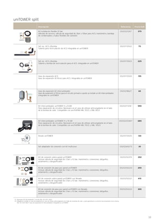 33
(1) Necesario Kit de instalación 1 circuito Ref. 00 2017 0507
(2) Obligatorio instalar un vaso de expansión en caso de utilizar anticongelante en el lado de la bomba de calor, y para garantizar el correcto funcionamiento de la misma.
Ref. 00 2021 8627 (vaso de expansión kit intercambiador) integrable en uniTOWER
Descripción Referencia Precio EUR
0020221267
0020170502
0020170503
0020170500
0020218627
0020217418 2
0020220369 2
0020170505
0020269275
0020250219
0020250220
0020250221
0020250222
375
70
225
155
60
590
685
130
30
350
255
410
300
Kit instalación flexible 10 bar
Válvulas de servicio, válvula de seguridad de 3bar y 10bar para ACS, manómetro, bandeja
de condensados y tubos flexibles de conexión
Set rec. ACS s/bomba
Tubería para recirculación de ACS Integrable en uniTOWER
Set rec. ACS c/bomba
Tubería y bomba de recirculación para el ACS. Integrable en uniTOWER
Vaso de expansión ACS
Vaso de expansión (8 litros) para ACS. Integrable en uniTOWER
Vaso de expansión kit intercambiador
Vaso de expansión (2 litros) para el circuito primario cuando se instale un Kit intercambiador.
Integrable en uniTOWER
Kit intercambiador uniTOWER 5 y 8 kW
Para separación de circuitos. Necesario en el caso de utilizar anticongelante en el lado
de la bomba de calor. Compatible con aroTHERM VWL 55/2 y VWL 85/2
Kit intercambiador uniTOWER 11 y 15 kW
Para separación de circuitos. Necesario en el caso de utilizar anticongelante en el lado
de la bomba de calor. Compatible con aroTHERM VWL 115/2 y VWL 155/2
Ánodo uniTOWER
Set adaptador de conexión con kit multizona
Kit de conexión sobre pared uniTOWER
Incluye válvula de seguridad de 3 bar y 10 bar, manómetro, conexiones, latiguillos,
aislamiento y desgasificador
Kit de conexión de paso por pared uniTOWER
Incluye válvula de seguridad de 3 bar y 10 bar, manómetro, conexiones, latiguillos,
aislamiento y desgasificador
Kit de conexión sobre pared uniTOWER con llenado
Incluye válvula de seguridad de 3 bar y 10 bar, manómetro, conexiones, latiguillos,
aislamiento y desgasificador
Kit de conexión de paso por pared uniTOWER con llenado
Incluye válvula de seguridad de 3 bar y 10 bar, manómetro, conexiones, latiguillos,
aislamiento y desgasificador
uniTOWER split
 