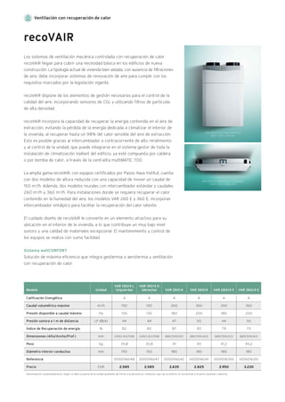 Ventilación con recuperación de calor
recoVAIR
Los sistemas de ventilación mecánica controlada con recuperación de calor
recoVAIR llegan para cubrir una necesidad básica en los edificios de nueva
construcción. La tipología actual de vivienda bien aislada, con ausencia de filtraciones
de aire, debe incorporar sistemas de renovación de aire para cumplir con los
requisitos marcados por la legislación vigente.
recoVAIR dispone de los elementos de gestión necesarios para el control de la
calidad del aire, incorporando sensores de CO2 y utilizando filtros de partículas
de alta densidad.
recoVAIR incorpora la capacidad de recuperar la energía contenida en el aire de
extracción, evitando la pérdida de la energía dedicada a climatizar el interior de
la vivienda, al recuperar hasta un 98% del calor sensible del aire de extracción.
Esto es posible gracias al intercambiador a contracorriente de alto rendimiento
y al control de la unidad, que puede integrarse en el sistema gestor de toda la
instalación de climatización Vaillant del edificio, ya esté compuesta por caldera
o por bomba de calor, a través de la centralita multiMATIC 700.
La amplia gama recoVAIR, con equipos certificados por Passiv Haus Institut, cuenta
con dos modelos de altura reducida con una capacidad de mover un caudal de
150 m3/h. Además, dos modelos murales con intercambiador estándar y caudales
260 m3/h y 360 m3/h. Para instalaciones donde se requiera recuperar el calor
contenido en la humedad del aire, los modelos VAR 260 E y 360 E, incorporan
intercambiador entálpico para facilitar la recuperación del calor latente.
El cuidado diseño de recoVAIR le convierte en un elemento atractivo para su
ubicación en el interior de la vivienda, a lo que contribuye un muy bajo nivel
sonoro y una calidad de materiales excepcional. El mantenimiento y control de
los equipos se realiza con suma facilidad.
Sistema wellCONFORT
Solución de máxima eficiencia que integra geotermia o aerotermia y ventilación
con recuperación de calor.
Modelo
Calificación Energética
Caudal volumétrico máximo
Presión disponible a caudal máximo
Presión sonora a 1 m de distancia
Índice de Recuperación de energía
Dimensiones (Alto/Ancho/Prof.)
Peso
Diámetro interior conductos
Referencia
Precio
Unidad
m3/h
Pa
LP dB(A)
%
mm
kg
mm
EUR
A
260
180
47
87
885/595/631
41
180
0010016042
2.635
A
360
200
50
83
885/595/631
45
180
0010016041
2.825
A
260
180
44
79
885/595/631
41,2
180
0010016350
2.950
A
360
200
50
75
885/595/631
45,2
180
0010016351
3.230
VAR 260/4 VAR 360/4 VAR 260/4 E VAR 360/4 E
VAR 250/4 (E) y VAR 350/4 (E)
885 x 595 x 631 mm
VAR 150/4 R (derecha) y L (izquierda)
249 x 1.412 x 598 mm
A
150
130
44
82
249/1.412/598
35,8
150
0010016048
2.585
VAR 150/4 L
(izquierda)
A
150
130
44
82
249/1.412/598
35,8
150
0010016047
2.585
VAR 150/4 D
(derecha)
Denominación izquierda/derecha. Según se abre la puerta de la unidad quedando de frente a la persona los conductos que van al exterior se encuentran a la parte izquierda o derecha.
 