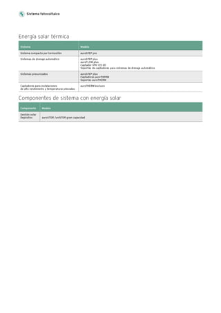 Energía solar térmica
Sistema compacto por termosifón
Sistemas de drenaje automático
Sistemas presurizados
Captadores para instalaciones
de alto rendimiento y temperaturas elevadas
Sistema
auroSTEP pro
auroSTEP plus
auroFLOW plus
Captador VFK 135 VD
Soportes de captadores para sistemas de drenaje automático
auroSTEP plus
Captadores auroTHERM
Soportes auroTHERM
auroTHERM exclusiv
Componentes de sistema con energía solar
Gestión solar
Depósitos auroSTOR /uniSTOR gran capacidad
Modelo
Componente Modelo
Sistema fotovoltaico
 