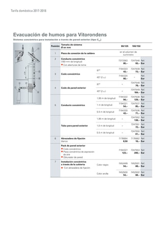 Tarifa doméstica 2017-2018
Posición
Tamaño de sistema
Ø en mm
80/125 100/150
1 Pieza de conexión de la caldera
en el volumen de
suministro
2 Conducto concéntrico
(160 mm de longitud)
 Con aberturas de toma
7373363
65,–
7247546
93,–
Ref.
Eur
3 Codo concéntrico
87º
7194323
43,–
7247539
73,–
Ref.
Eur
45º (2 u.)
7194324
60,–
-
Ref.
Eur
4 Codo de pared exterior
87º -
7247548
78,–
Ref.
Eur
45º (2 u.) -
7247549
104,–
Ref.
Eur
5 Conducto concéntrico
1,95 m de longitud
7194322
94,–
7247538
129,–
Ref.
Eur
1 m de longitud
7194321
54,–
7247537
85,–
Ref.
Eur
0,5 m de longitud
7194320
43,–
7247536
71,–
Ref.
Eur
Tubo para pared exterior
1,95 m de longitud -
7247552
138,–
Ref.
Eur
1,0 m de longitud -
7247551
72,–
Ref.
Eur
0,5 m de longitud -
7247550
61,–
Ref.
Eur
6 Abrazadera de fijación
blanca
7176664
8,50
7176682
16,–
Ref.
Eur
Pack de pared exterior
 Codo concéntrico
 Pieza concéntrica de aspiración
de aire
 Obturador de pared
7194327
123,–
7247553
200,–
Ref.
Eur
7 Instalación concéntrica
a través de la cubierta
„„ Con abrazadera de fijación
Color negro
7452499
54,–
7452501
68,–
Ref.
Eur
Color arcilla
7452500
54,–
7452502
68,–
Ref.
Eur
Evacuación de humos para Vitorondens
Sistema concéntrico para instalación a través de pared exterior (tipo C53
)
1
4
6
2
7
3
5
 