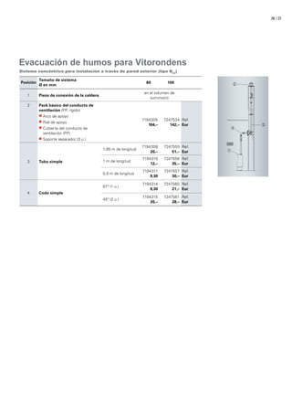 / 2726
Posición
Tamaño de sistema
Ø en mm
80 100
1 Pieza de conexión de la caldera
en el volumen de
suministro
2 Pack básico del conducto de
ventilación (PP, rígido)
 Arco de apoyo
 Riel de apoyo
 Cubierta del conducto de
ventilación (PP)
 Soporte separador (3 u.)
7194305
104,–
7247534
142,–
Ref.
Eur
3 Tubo simple
1,95 m de longitud
7194308
20,–
7247555
51,–
Ref.
Eur
1 m de longitud
7194310
12,–
7247556
35,–
Ref.
Eur
0,5 m de longitud
7194311
9,30
7247557
30,–
Ref.
Eur
4 Codo simple
87º (1 u.)
7194314
9,30
7247560
21,–
Ref.
Eur
45º (2 u.)
7194315
20,–
7247561
28,–
Ref.
Eur
Sistema concéntrico para instalación a través de pared exterior (tipo B23
)
Evacuación de humos para Vitorondens
1
4
2
3
 