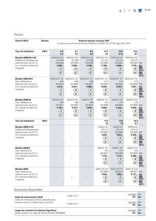 / 3332
Precios
Vitocal 100-S Tensión Potencia térmica nominal (kW)
Condiciones de funcionamiento A7/W35 y A-7/W35 con ∆T 5K según EN 14511
Tipo de instalación 230 V 4,5
4,2
6,1
5,2
8,2
6,0
11,5
7,4
13,5
8,10
15,3
8,7
Modelo AWB-M-E-AC
Calefacción-Refrigeración,
calentamiento de A.C.S.
Con resistencia eléctrica
integrada
AWB-M-E-AC
101.A04
Z014648
4.382,–
AWB-M-E-AC
101.A06
Z014649
4.609,–
AWB-M-E-AC
101.A08
Z014650
4.796,–
AWB-M-E-AC
101.A12
Z014660
6.199,–
AWB-M-E-AC
101.A14
Z014661
6.666,–
AWB-M-E-AC
101.A16
Z014662
7.170,–
Ref.
Eur
55°C
35°C
Modelo AWB-M-E
Sólo calefacción y
calentamiento de A.C.S.
Con resistencia eléctrica
integrada
AWB-M-E 101.
A04
Z014645
4.274,–
AWB-M-E 101.
A06
Z014646
4.501,–
AWB-M-E 101.
A08
Z014647
4.688,–
AWB-M-E 101.
A12
Z014654
6.090,–
AWB-M-E 101.
A14
Z014655
6.557,–
AWB-M-E 101.
A16
Z014656
7.061,–
Ref.
Eur
55°C
35°C
Modelo AWB-M
Sólo calefacción y
calentamiento de A.C.S.
Sin resistencia eléctrica
integrada
AWB-M 101.
A04
Z014651
4.150,–
AWB-M 101.
A06
Z014652
4.377,–
AWB-M 101.
A08
Z014653
4.564,–
AWB-M 101.
A12
Z014666
5.965,–
AWB-M 101.
A14
Z014667
6.432,–
AWB-M 101.
A16
Z014668
6.936,–
Ref.
Eur
55°C
35°C
Tipo de instalación 400V 11,5
7,4
13,5
7,9
15,3
8,7
Modelo AWB-E-AC
Calefacción-Refrigeración,
calentamiento de A.C.S.
Con resistencia eléctrica
integrada
- - -
AWB-E-AC
101.A12
Z014663
7.283,–
AWB-E-AC
101.A14
Z014664
7.823,–
AWB-E-AC
101.A16
Z014665
8.405,–
Ref.
Eur
55°C
35°C
Modelo AWB-E
Sólo calefacción y
calentamiento de A.C.S.
Con resistencia eléctrica
integrada
- - -
AWB-E 101.
A12
Z014657
7.174,–
AWB-E 101.
A14
Z014658
7.714,–
AWB-E 101.
A16
Z014659
8.296,–
Ref.
Eur
55°C
35°C
Modelo AWB
Sólo calefacción y
calentamiento de A.C.S.
Sin resistencia eléctrica
integrada
- - -
AWB 101.A12
Z014669
7.049,–
AWB 101.A14
Z014670
7.589,–
AWB 101.A16
Z014671
8.171,–
Ref.
Eur
55°C
35°C
Accesorios disponibles
Cable de interconexión BUS
Cable de interconexión BUS preparado para
conectar entre la unidad interior y exterior.
Cable 15 m
ZK02668
29,–
Ref.
Eur
Cable 30 m
ZK02669
45,–
Ref.
Eur
Juego de conexión de tuberías frigoríficas
(salida posterior en lugar de lateral) Modelo A04/06/08
ZK02925
42,–
Ref.
Eur
 