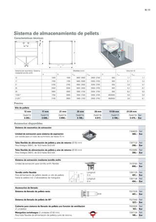 / 5150
Accesorios disponibles
Sistema de neumático de extracción
Unidad de extracción para sistema de aspiración
con sonda para un tubo de suministro de hasta 15 m.
7164633
369,–
Ref.
Eur
Tubo flexible de alimentación de pellets y aire de retorno (Ø 50 mm)
Para Vitoligno 300-C, de 18,0 hasta 24,0 kW
7267133
206,–
Ref.
Eur
Tubo flexible de alimentación de pellets y aire de retorno (Ø 50 mm)
Para Vitoligno 300-C, de 32,0 hasta 48,0 kW
7533065
306,–
Ref.
Eur
Sistema de extracción mediante tornillo sinfín
Unidad de extracción para tornillo sinfín flexible 7419164
600,–
Ref.
Eur
Tornillo sinfín flexible
Para alimentación de pellets desde un silo de pellets
hasta la caldera incl. 2 abrazaderas de manguera
Longitud:
3 m
7267135
401,–
Ref.
Eur
Longitud:
4 m
7267136
494,–
Ref.
Eur
Accessorios de llenado
Sistema de llenado de pellets recto 7527539
401,–
Ref.
Eur
Sistema de llenado de pellets de 45° 7527540
527,–
Ref.
Eur
Cubierta para sistema de llenado de pellets con función de ventilación
(2 unidades)
7502826
107,–
Ref.
Eur
Manguitos cortafuegos (2 unidades Ø 50 mm)
Para tubo flexible de alimentación de pellets y aire de retorno.
7267134
185,–
Ref.
Eur
3
Sistema de neumático- Sistema
mediante tornillo sinfín
Medidas (mm) Volumen (t)
a b cmin
cmax
d cmin
cmax
12 1200 1200 1800- 2000 2500- 2700 500 1,1 1,7
17 1700 1700 1800- 2000 2500- 2700 500 2,1 3,2
21 2100 2100 1800- 2000 2500- 2700 500 2,8 4,7
25 2500 2500 1800- 2000 2500- 2700 900 4,2 6,7
29 2900 2900 1900- 2100 2500- 2700 850 6,0 9,0
17/29 * 1700 2900 1900- 2100 2500- 2700 850/500 3,6 5,4
21/29 * 2100 2900 1900- 2100 2500- 2700 850/500 3,8 6,1
Sistema de almacenamiento de pellets
Características técnicas
Silo de pellets
12 mm 17 mm 21 mm 25 mm 29 mm 17/29 mm 21/29 mm
7549772
2.283,–
7549773
2.508,–
7549774
2.858,–
7549775
3.199,–
7549776
4.017,–
7549777
3.199,–
7549778
3.475,–
Ref.
Eur
Precios
 