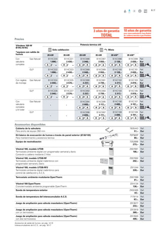 6
Cubierta de la valvulería
Para ancho de equipo 350 mm
7835443
51,–
Ref.
Eur
Kit básico de evacuación de humos a través de pared exterior (Ø 60/100)
Para mantenimiento y asistencia técnica
7373237
80,–
Ref.
Eur
Equipo de neutralización 7252666
273,–
Ref.
Eur
Vitotrol 100, modelo UTDB
Termostato ambiente digital con programador semanal y diario
Conexión a caldera mediante 2 hilos
Z007691
106,–
Ref.
Eur
Vitotrol 100, modelo UTDB-RF
Termostato ambiente digital inalámbrico con
programador semanal y diario
Z007692
202,–
Ref.
Eur
Vitotrol 100, modelo UTDB-RF2
Termostato ambiente digital inalámbrico para
control de calefacción y A.C.S.
Z011244
339,–
Ref.
Eur
Termostato ambiente modulante OpenTherm Z007399
81,–
Ref.
Eur
Vitotrol 100 OpenTherm
Cronotermostato ambiente programable OpenTherm
Z014134
136,–
Ref.
Eur
Sonda de temperatura exterior ZK02485
87,–
Ref.
Eur
Sonda de temperatura del interacumulador A.C.S. 7179114
87,–,
Ref.
Eur
Juego de ampliación para válvula mezcladora (OpenTherm) Z013877
233,–
Ref.
Eur
Juego de ampliación para válvula mezcladora (OpenTherm)
con un termostato
Z013919
369,–
Ref.
Eur
Juego de ampliación para válvula mezcladora (OpenTherm)
con dos termostatos
Z013920
499,–
Ref.
Eur
/ 7
Precios
Accesorios de salida de humos, ver pág. 14-15
Interacumuladores de A.C.S., ver pág. 16-17
Accessorios disponibles
Vitodens 100-W
B1HC/B1KC
*equipos con salida de
humos
Potencia térmica útil
Sólo calefacción Mixta
26 kW 35 kW 26 kW 35 kW 26 kW* 35 kW*
Con
valvulería
completa
Gas Natural B1HC220
1.896,–
/ -
B1HC221
2.430,–
/ -
B1KC086
2.048,–
/- -
B1KC087
2.550,–
/- -
B1KC098
2.128,–
/- -
B1KC099
2.630,–
/- -
Ref.
Eur
/
GLP B1HC222
1.896,–
/ -
B1HC223
2.430,–
/ -
B1KC088
2.048,–
/- -
B1KC089
2.550,–
/- -
B1KC100
2.128,–
/- -
B1KC101
2.630,–
/- -
Ref.
Eur
/
Con regleta
de montaje
Gas Natural B1HC224
2.040,–
/ -
B1HC225
2.574,–
/ -
B1KC090
2.237,–
/- -
B1KC091
2.739,–
/- -
B1KC102
2.317,–
/- -
B1KC103
2.819,–
/- -
Ref.
Eur
/
GLP B1HC226
2.040,–
/ -
B1HC227
2.574,–
/ -
B1KC092
2.237,–
/- -
B1KC093
2.739,–
/- -
B1KC104
2.317,–
/- -
B1KC105
2.819,–
/- -
Ref.
Eur
/
Con
valvulería
completa
y kit solar
Gas Natural
- -
B1KC094
2.609,–
/-
B1KC095
3.111,–
/- -
B1KC106
2.689,–
/- -
B1KC107
3.191,–
/- -
Ref.
Eur
/
GLP
- -
B1KC096
2.609,–
/- -
B1KC097
3.111,–
/ s-
B1KC108
2.689,–
/- -
B1KC109
3.191,–
/- -
Ref.
Eur
/
3 años de garantía
TOTAL
para intercambiadores Inox-Radial
de calderas murales a gas Vitodens
10 años de garantía
 