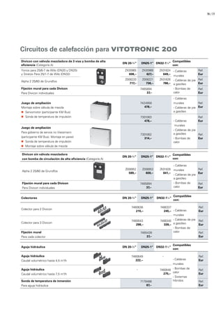/ 7776
Divicon con válvula mezcladora de 3 vías y bomba de alta
eficiencia (Categoría A)
DN 20-¾“ DN25-1“ DN32-1¼“
Compatibles
con:
Yonos para 25/6-7 de Wilo (DN20 y DN25)
y Stratos Para 25/1-7 de Wilo (DN32)
ZK00965
608,–
ZK00966
627,–
ZK01824
649,–
- Calderas
murales
- Calderas de pie
a gasóleo
- Bombas de
calor
Ref.
Eur
Alpha 2 25/60 de Grundfos
Z008220
717,–
Z008221
736,–
ZK01826
786,–
Ref.
Eur
Fijación mural para cada Divicon
Para Divicon individuales
7465894
37,–
Ref.
Eur
Juego de ampliación
Montaje sobre válvula de mezcla
„„ Servomotor (participante KM Bus)
„„ Sonda de temperatura de impulsión
7424958
478,–
- Calderas
murales
- Calderas de pie
a gasóleo
Ref.
Eur
7301063
478,– - Calderas
murales
- Calderas de pie
a gasóleo
- Bombas de
calor
Ref.
Eur
Juego de ampliación
Para gobierno de servos no Viessmann
(participante KM Bus). Montaje en pared
„„ Sonda de temperatura de impulsión
„„ Montaje sobre válvula de mezcla
7301062
314,–
Ref.
Eur
Divicon sin válvula mezcladora
con bomba de circulación de alta eficiencia (Categoría A)
DN 20-¾“ DN25-1“ DN32-1¼“
Compatibles
con:
Alpha 2 25/60 de Grundfos
Z008952
589,–
Z008953
609,–
ZK01828
641,–
- Calderas
murales
- Calderas de pie
a gasóleo
- Bombas de
calor
Ref.
Eur
Fijación mural para cada Divicon
Para Divicon individuales
7465894
37,–
Ref.
Eur
Colectores DN 20-¾“ DN25-1“ DN32-1¼“
Compatibles
con:
Colector para 2 Divicon
7460638
215,–
7466337
245,– - Calderas
murales
- Calderas de pie
a gasóleo
- Bombas de
calor
Ref.
Eur
Colector para 3 Divicon
7460643
298,–
7466340
339,–
Ref.
Eur
Fijación mural
Para cada colector
7465439
37,–
Ref.
Eur
Aguja hidráulica DN 20-¾“ DN25-1“ DN32-1¼“
Compatibles
con:
Aguja hidráulica
Caudal volumétrico hasta 4,5 m3
/h
7460649
222,–
-
- Calderas
murales
- Bombas de
calor
- Sistemas
híbridos
Ref.
Eur
Aguja hidráulica
Caudal volumétrico hasta 7,5 m3
/h
- 7460648
275,–
Ref.
Eur
Sonda de temperatura de inmersión
Para aguja hidráulica
7179488
87,–
Ref.
Eur
Circuitos de calefacción para VITOTRONIC 200
 