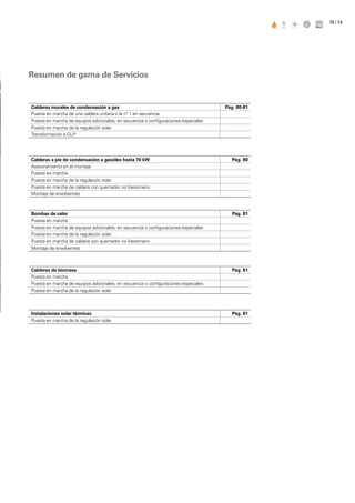 78
Resumen de gama de Servicios
Calderas murales de condensación a gas Pág. 80-81
Puesta en marcha de una caldera unitaria o la nº 1 en secuencia
Puesta en marcha de equipos adicionales, en secuencia o configuraciones especiales
Puesta en marcha de la regulación solar
Transformación a GLP
Calderas a pie de condensación a gasóleo hasta 70 kW Pág. 80
Asesoramiento en el montaje
Puesta en marcha
Puesta en marcha de la regulación solar
Puesta en marcha de caldera con quemador no Viessmann
Montaje de envolventes
Bombas de calor Pág. 81
Puesta en marcha
Puesta en marcha de equipos adicionales, en secuencia o configuraciones especiales
Puesta en marcha de la regulación solar
Puesta en marcha de caldera con quemador no Viessmann
Montaje de envolventes
Calderas de biomasa Pág. 81
Puesta en marcha
Puesta en marcha de equipos adicionales, en secuencia o configuraciones especiales
Puesta en marcha de la regulación solar
Instalaciones solar térmicas Pág. 81
Puesta en marcha de la regulación solar
/ 79
 