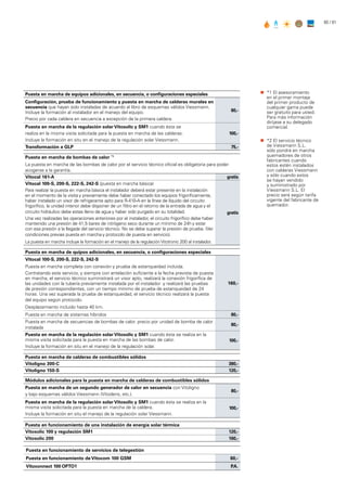 8080 / 81
„„ *1 El asesoramiento
en el primer montaje
del primer producto de
cualquier gama puede
ser gratuito para usted.
Para más información
diríjase a su delegado
comercial.
„„ *2 El servicio técnico
de Viessmann S.L.
sólo pondrá en marcha
quemadores de otros
fabricantes cuando
estos estén instalados
con calderas Viessmann
y sólo cuando estos
se hayan vendido
y suministrado por
Viessmann S.L. El
precio será según tarifa
vigente del fabricante de
quemador.
Puesta en marcha de equipos adicionales, en secuencia, o configuraciones especiales
Configuración, prueba de funcionamiento y puesta en marcha de calderas murales en
secuencia que hayan sido instaladas de acuerdo al libro de esquemas válidos Viessmann.
Incluye la formación al instalador en el manejo del equipo.
Precio por cada caldera en secuencia a excepción de la primera caldera.
80,-
Puesta en marcha de la regulación solar Vitosolic y SM1 cuando ésta se
realiza en la misma visita solicitada para la puesta en marcha de las calderas.
Incluye la formación en situ en el manejo de la regulación solar Viessmann.
100,-
Transformación a GLP 75,-
Puesta en marcha de bombas de calor *1
La puesta en marcha de las bombas de calor por el servicio técnico oficial es obligatoria para poder
acogerse a la garantía.
Vitocal 161-A gratis
Vitocal 100-S, 200-S, 222-S, 242-S (puesta en marcha básica)
Para realizar la puesta en marcha básica el instalador deberá estar presente en la instalación
en el momento de la visita y previamente debe haber conectado los equipos frigoríficamente,
haber instalado un visor de refrigerante apto para R-410-A en la línea de líquido del circuito
frigorífico, la unidad interior debe disponer de un filtro en el retorno de la entrada de agua y el
circuito hidráulico debe estas lleno de agua y haber sido purgado en su totalidad.
Una vez realizadas las operaciones anteriores por el instalador, el circuito frigorífico debe haber
mantenido una presión de 41,5 bares de nitrógeno seco durante un mínimo de 24h y estar
con esa presión a la llegada del servicio técnico. No se debe superar la presión de prueba. (Ver
condiciones previas puesta en marcha y protocolo de puesta en servicio).
La puesta en marcha incluye la formación en el manejo de la regulación Vitotronic 200 al instalador.
gratis
Puesta en marcha de quipos adicionales, en secuencia, o configuraciones especiales
Vitocal 100-S, 200-S, 222-S, 242-S
Puesta en marcha completa con conexión y prueba de estanqueidad incluida.
Contratando este servicio, y siempre con antelación suficiente a la fecha prevista de puesta
en marcha, el servicio técnico suministrará un visor apto, realizará la conexión frigorífica de
las unidades con la tubería previamente instalada por el instalador y realizará las pruebas
de presión correspondientes, con un tiempo mínimo de prueba de estanqueidad de 24
horas. Una vez superada la prueba de estanqueidad, el servicio técnico realizará la puesta
del equipo según protocolo.
Desplazamiento incluido hasta 40 km.
160,-
Puesta en marcha de sistemas híbridos 80,-
Puesta en marcha de secuencias de bombas de calor. precio por unidad de bomba de calor
instalada
80,-
Puesta en marcha de la regulación solar Vitosolic y SM1 cuando ésta se realiza en la
misma visita solicitada para la puesta en marcha de las bombas de calor.
Incluye la formación en situ en el manejo de la regulación solar.
100,-
Puesta en marcha de calderas de combustibles sólidos
Vitoligno 300-C 380,-
Vitoligno 150-S 120,-
Módulos adicionales para la puesta en marcha de calderas de combustibles sólidos
Puesta en marcha de un segundo generador de calor en secuencia con Vitoligno
y bajo esquemas válidos Viessmann (Vitodens, etc.).
80,-
Puesta en marcha de la regulación solar Vitosolic y SM1 cuando ésta se realiza en la
misma visita solicitada para la puesta en marcha de la caldera.
Incluye la formación en situ el manejo de la regulación solar Viessmann.
100,-
Puesta en funcionamiento de una instalación de energía solar térmica
Vitosolic 100 y regulación SM1 120,-
Vitosolic 200 160,-
Puesta en funcionamiento de servicios de telegestión
Puesta en funcionamiento de Vitocom 100 GSM 60,-
Vitoconnect 100 OPTO1 P.A.
 