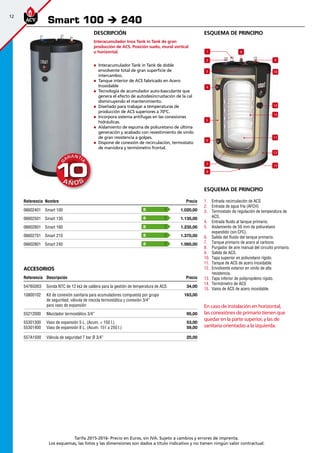 12
Tarifa 2015-2016- Precio en Euros, sin IVA. Sujeto a cambios y errores de imprenta.
Los esquemas, las fotos y las dimensiones son dados a título indicativo y no tienen ningún valor contractual.
esquema de principio
1.	 Entrada recirculación de ACS
2.	 Entrada de agua fría (AFCH)
3.	 Termostato de regulación de temperatura de
ACS.
4.	 Entrada fluido al tanque primario.
5.	 Aislamiento de 50 mm de poliuretano
expandido (sin CFC).
6.	 Salida del fluido del tanque primario.
7.	 Tanque primario de acero al carbono
8.	 Purgador de aire manual del circuito primario.
9.	 Salida de ACS.
10.	 Tapa superior en poliuretano rígido.
11.	 Tanque de ACS de acero inoxidable.
12.	 Envolvente exterior en vinilo de alta
resistencia.
13.	 Tapa inferior de polipropileno rígido.
14.	 Termómetro de ACS
15.	 Vaina de ACS de acero inoxidable.
En caso de instalación en horizontal,
las conexiónes de primario tienen que
quedar en la parte superior, y las de
sanitaria orientadas a la izquierda.
Descripción
Interacumulador Inox Tank in Tank de gran
producción de ACS. Posición suelo, mural vertical
u horizontal.
„„ Interacumulador Tank in Tank de doble
envolvente total de gran superficie de
intercambio.
„„ Tanque interior de ACS fabricado en Acero
Inoxidable
„„ Tecnología de acumulador auto-basculante que
genera el efecto de autodesincrustación de la cal
disminuyendo el mantenimiento.
„„ Diseñado para trabajar a temperaturas de
producción de ACS superiores a 70ºC.
„„ Incorpora sistema antifugas en las conexiones
hidráulicas.
„„ Aislamiento de espuma de poliuretano de última
generación y acabado con revestimiento de vinilo
de gran resistencia a golpes.
„„ Dispone de conexión de recirculación, termostato
de maniobra y termómetro frontal.
Referencia Nombre Precio
06602401 Smart 100 1.020,00
06602501 Smart 130 1.135,00
06602601 Smart 160 1.235,00
06602701 Smart 210 1.370,00
06602801 Smart 240 1.560,00
Accesorios
Referencia Descripción Precio
5476G003 Sonda NTC de 12 kΩ de caldera para la gestión de temperatura de ACS 34,00 
10800102 Kit de conexión sanitaria para acumuladores compuesta por grupo
de seguridad, válvula de mezcla termostática y conexión 3/4”
para vaso de expansión
163,00
55212000 Mezclador termostático 3/4” 95,00 
55301300
55301400
Vaso de expansión 5 L. (Acum. < 150 l.)
Vaso de expansión 8 L. (Acum. 151 a 250 l.)
53,00
59,00
557A1500 Válvula de seguridad 7 bar Ø 3/4” 20,00
Smart 100 è 240
B
B
B
B
B
esquema de principio
7
12
10
11
14
4
2
6
8
13
5
9
15
3
1 8
 