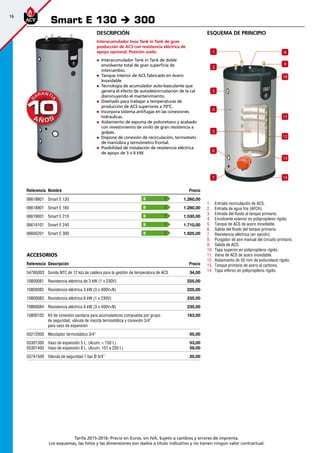 16
Tarifa 2015-2016- Precio en Euros, sin IVA. Sujeto a cambios y errores de imprenta.
Los esquemas, las fotos y las dimensiones son dados a título indicativo y no tienen ningún valor contractual.
esquema de principio
1.	 Entrada recirculación de ACS.
2.	 Entrada de agua fría (AFCH).
3.	 Entrada del fluido al tanque primario.
4.	 Envolvente exterior en polipropileno rígido.
5.	 Tanque de ACS de acero inoxidable.
6.	 Salida del fluido del tanque primario.
7.	 Resistencia eléctrica (en opción).
8.	 Purgador de aire manual del circuito primario.
9.	 Salida de ACS.
10.	 Tapa superior en polipropileno rígido.
11.	 Vaina de ACS de acero inoxidable.
12.	 Aislamiento de 50 mm de poliuretano rígido.
13.	 Tanque primario de acero al carbono.
14.	 Tapa inferior en polipropileno rígido.
Descripción
Interacumulador Inox Tank in Tank de gran
producción de ACS con resistencia eléctrica de
apoyo opcional. Posición suelo.
„„ Interacumulador Tank in Tank de doble
envolvente total de gran superficie de
intercambio.
„„ Tanque interior de ACS fabricado en Acero
Inoxidable
„„ Tecnología de acumulador auto-basculante que
genera el efecto de autodesincrustación de la cal
disminuyendo el mantenimiento.
„„ Diseñado para trabajar a temperaturas de
producción de ACS superiores a 70ºC.
„„ Incorpora sistema antifugas en las conexiones
hidráulicas.
„„ Aislamiento de espuma de poliuretano y acabado
con revestimiento de vinilo de gran resistencia a
golpes.
„„ Dispone de conexión de recirculación, termostato
de maniobra y termómetro frontal.
„„ Posibilidad de instalación de resistencia eléctrica
de apoyo de 3 o 6 kW.
Referencia Nombre Precio
06618801 Smart E 130 1.260,00
06618901 Smart E 160 1.280,00
06619001 Smart E 210 1.530,00
06619101 Smart E 240 1.710,00
06605201 Smart E 300 1.925,00
Accesorios
Referencia Descripción Precio
5476G003 Sonda NTC de 12 kΩ de caldera para la gestión de temperatura de ACS 34,00 
10800081 Resistencia eléctrica de 3 kW (1 x 230V) 225,00 
10800082 Resistencia eléctrica 3 kW (3 x 400V+N) 225,00 
10800083 Resistencia eléctrica 6 kW (1 x 230V) 235,00 
10800084 Resistencia eléctrica 6 kW (3 x 400V+N) 235,00 
10800102 Kit de conexión sanitaria para acumuladores compuesta por grupo
de seguridad, válvula de mezcla termostática y conexión 3/4”
para vaso de expansión
163,00
55212000 Mezclador termostático 3/4” 95,00 
55301300
55301400
Vaso de expansión 5 L. (Acum. < 150 l.)
Vaso de expansión 8 L. (Acum. 151 a 250 l.)
53,00
59,00
557A1500 Válvula de seguridad 7 bar Ø 3/4” 20,00
Smart E 130 è 300
3
9
8
10
2
4
5
6
7
1
11
12
13
14
B
B
B
B
B
 