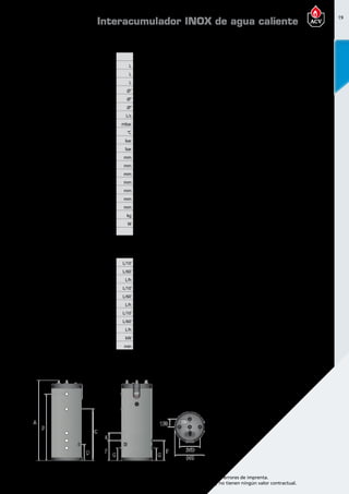 19
Encuentre las últimas características técnicas de nuestros aparatos en www.acv.com
Tarifa 2015-2016- Precio en Euros, sin IVA. Sujeto a cambios y errores de imprenta.
Los esquemas, las fotos y las dimensiones son dados a título indicativo y no tienen ningún valor contractual.
Dimensionesy caracteristicastécnicas
Tipo SmartEPlus210 SmartEPlus240 SmartEPlus300
Referencia 06627301 06627401 06627501
Capacidad total L 203 242 293
Capacidad de ACS L 126 164 200
Capacidad de primario L 77 78 93
Conexión ACS Ø” 3/4 M 3/4 M 3/4 M
Conexión de recirculación Ø” 3/4 M 3/4 M 3/4 M
Conexión primario Ø” 1 H 1 H 1 H
Caudal primario (EN 12897:2006) L/s 1,25 1,25 1,25
Pérdida de carga (EN12897:2006) mbar 41,6 47,3 52,4
Temperatura máxima °C 90 90 90
Presión máxima de trabajo (ACS) bar 8,6 8,6 8,6
Presión máxima de servicio (calefacción) bar 3 3 3
Dimensiones A mm 1489 1738 2050
Dimensiones B mm 1225 1473 1783
Dimensiones C mm 933 1064 1278
Dimensiones D mm 288 264 329
Dimensiones E mm 130 135 145
Dimensiones F mm 338 314 375
Dimensiones G mm 228 229 233
Peso en vacío kg 66 76 87
Pérdidas térmicas estáticas W 54 59 69
Clase de eficiencia energética B B B
Prestaciones ACS
Tipo SmartEPlus210 SmartEPlus240 SmartEPlus300
Caudal punta a 40ºC L/10’ 406 547 800
Caudal punta 1ª hora a 40ºC L/60’ 1349 1820 2360
Caudal continuo a 40 ºC L/h 1132 1527 2100
Caudal punta a 45ºC L/10’ 348 469 640
Caudal punta 1ª hora a 45ºC L/60’ 1156 1560 1920
Caudal continuo a 45ºC L/h 970 1309 1710
Caudal punta a 60ºC L/10’ 209 272 370
Caudal punta 1ª hora a 60ºC L/60’ 689 913 1100
Caudal continua a 60ºC L/h 576 769 970
Tiempo puesta a régimen (EN 12897:2006) kW 32,2 39,2 44,6
Potencia puesta a régimen (EN 12897:2006) min 9 9 9
Temperatura detrabajo
Parámetros de funcionamiento: Circuito Primario 85ºC; Entrada AFCH 10ºC; temperatura de consigna ACS 80ºC
Interacumulador INOX de agua caliente
 