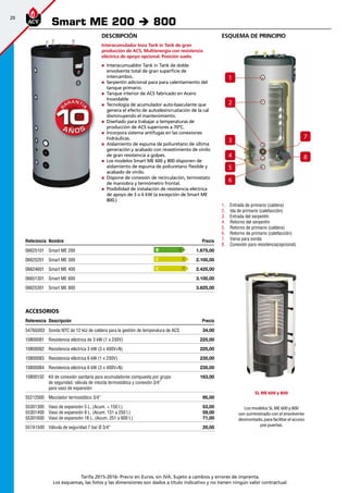 20
Tarifa 2015-2016- Precio en Euros, sin IVA. Sujeto a cambios y errores de imprenta.
Los esquemas, las fotos y las dimensiones son dados a título indicativo y no tienen ningún valor contractual.
esquema de principio
1.	 Entrada de primario (caldera)
2.	 Ida de primario (calefacción)
3.	 Entrada del serpentín
4.	 Retorno del serpentín
5.	 Retorno de primario (caldera)
6.	 Retorno de primario (calefacción)
7.	 Vaina para sonda
8.	 Conexión para resistencia(opcional)
Descripción
Interacumulador Inox Tank in Tank de gran
producción de ACS, Multienergía con resistencia
eléctrica de apoyo opcional. Posición suelo.
„„ Interacumualdor Tank in Tank de doble
envolvente total de gran superficie de
intercambio.
„„ Serpentín adicional para para calentamiento del
tanque primario.
„„ Tanque interior de ACS fabricado en Acero
Inoxidable
„„ Tecnología de acumulador auto-basculante que
genera el efecto de autodesincrustación de la cal
disminuyendo el mantenimiento.
„„ Diseñado para trabajar a temperaturas de
producción de ACS superiores a 70ºC.
„„ Incorpora sistema antifugas en las conexiones
hidráulicas.
„„ Aislamiento de espuma de poliuretano de última
generación y acabado con revestimiento de vinilo
de gran resistencia a golpes.
„„ Los modelos Smart ME 600 y 800 disponen de
aislamiento de espuma de poliuretano flexible y
acabado de vinilo.
„„ Dispone de conexión de recirculación, termostato
de maniobra y termómetro frontal.
„„ Posibilidad de instalación de resistencia eléctrica
de apoyo de 3 o 6 kW (a excepción de Smart ME
800.)
Referencia Nombre Precio
06625101 Smart ME 200 1.675,00
06625201 Smart ME 300 2.100,00
06624601 Smart ME 400 2.425,00
06651301 Smart ME 600 3.100,00
06625301 Smart ME 800 3.825,00
Accesorios
Referencia Descripción Precio
5476G003 Sonda NTC de 12 kΩ de caldera para la gestión de temperatura de ACS 34,00 
10800081 Resistencia eléctrica de 3 kW (1 x 230V) 225,00 
10800082 Resistencia eléctrica 3 kW (3 x 400V+N) 225,00 
10800083 Resistencia eléctrica 6 kW (1 x 230V) 235,00 
10800084 Resistencia eléctrica 6 kW (3 x 400V+N) 235,00 
10800102 Kit de conexión sanitaria para acumuladores compuesta por grupo
de seguridad, válvula de mezcla termostática y conexión 3/4”
para vaso de expansión
163,00
55212000 Mezclador termostático 3/4” 95,00 
55301300
55301400
55301600
Vaso de expansión 5 L. (Acum. < 150 l.)
Vaso de expansión 8 L. (Acum. 151 a 250 l.)
Vaso de expansión 18 L. (Acum. 251 a 600 l.)
53,00
59,00
71,00
557A1500 Válvula de seguridad 7 bar Ø 3/4” 20,00
Smart ME 200 è 800
B
C
C
SL ME 600 y 800
Los modelos SL ME 600 y 800
son suministrado con el envolvente
desmontado, para facilitar el acceso
por puertas.
1
2
3
4
5
6
7
8
 