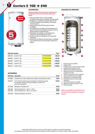 24
Tarifa 2015-2016- Precio en Euros, sin IVA. Sujeto a cambios y errores de imprenta.
Los esquemas, las fotos y las dimensiones son dados a título indicativo y no tienen ningún valor contractual.
esquema de principio
1.	 Entrada de agua fría (AFCH).
2.	 Salida de ACS.
3.	 Purgador de aire manual circuito primario.
4.	 Entrada fluido al tanque primario
5.	 Salida de fluido del tanque primario.
6.	 Aislamiento de 30 mm. de poliuretano
expandido (Sin CFC).
7.	 Tanque de primario de acero al carbono
8.	 Tanque de ACS de Acero inoxidable
9.	 Tapa superior en poliuretano rígido
10.	 Envolvente exterior en vinilo de alta
resistencia.
11.	 Vaina de ACS de acero inoxidable
12.	 Resistencia eléctrica de apoyo 2,2 kW
13.	 Panel de mandos
Debe ser instalado verticalmente con
las conexiones sanitarias en la parte
inferior.
Descripción
Interacumulador mural Inox Tank in Tank de gran
producción de ACS con resistencia eléctrica de
apoyo
„„ Interacumulador Tank in Tank de doble
envolvente total de gran supeficie de intercambio.
„„ Equipado con resistencia de apoyo eléctrica de
2,2 kW, termostato de maniobra e interruptor
invierno/verano
„„ Tanque interior de ACS fabricado en Acero
Inoxidable
„„ Tecnología de acumulador auto-basculante que
genera el efecto de autodesincrustación de la cal
disminuyendo el mantenimiento.
„„ Diseñados para trabajar a temperaturas de
producción de ACS superiores a 70ºC.
„„ Incorpora sistema antifugas en las conexiones
hidráulicas.
„„ Aislamiento de espuma de poliuretano y acabado
con revestimiento de vinilo de gran resistencia a
golpes.
Referencia Nombre Precio
06642701 Comfort E 100 885,00
06642801 Comfort E 130 955,00
06642901 Comfort E 160 1.030,00
06643001 Comfort E 210 1.205,00
06643101 Comfort E 240 1.260,00
Accesorios
Referencia Descripción Precio
5476G003 Sonda NTC de 12 kΩ de caldera para la gestión de temperatura de ACS 34,00 
10800102 Kit de conexión sanitaria para acumuladores compuesta por grupo
de seguridad, válvula de mezcla termostática y conexión 3/4”
para vaso de expansión
163,00
55212000 Mezclador termostático 3/4” 95,00 
55301300
55301400
Vaso de expansión 5 L. (Acum. < 150 l.)
Vaso de expansión 8 L. (Acum. 151 a 250 l.)
53,00
59,00
557A1500 Válvula de seguridad 7 bar Ø 3/4” 20,00
Comfort E 100 è 240
A Ñ O S
G
ARANTI
A
A Ñ O S
G
ARANTI
A
55
Nuevo
diseño
C
C
C
C
C
1
5
12
9
13
2
11
6
8
4
7
10
9
3
 