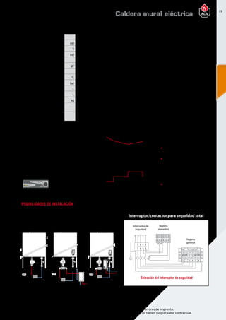 39
Encuentre las últimas características técnicas de nuestros aparatos en www.acv.com
Tarifa 2015-2016- Precio en Euros, sin IVA. Sujeto a cambios y errores de imprenta.
Los esquemas, las fotos y las dimensiones son dados a título indicativo y no tienen ningún valor contractual.
Dimensionesy caracteristicastécnicas
Tipo E-TechW09mono E-TechW09tri E-TechW15mono E-TechW15tri E-TechW22tri E-TechW28tri E-TechW36tri
Referencia A1002095 A1002092 A1002096 A1002090 A1002091 A1002093 A1002094
Potencia eléctrica kW 5,6 / 8,4 5,6 / 8,4 9,6 / 14,4 9,6 / 14,4 14,4 / 21,6 14,4 / 28,8 18,0 / 36,0
Voltaje V 1x230 3x400 (+N) 1x230 3x400 (+N) 3x400 (+N) 3x400 (+N) 3x400 (+N)
Potencia resistencia eléctrica kW 1,4 1,4 2,4 2,4 2,4 2,4 3,0
Número de resistencias calefactoras 3 x 2 3 x 2 3 x 2 3 x 2 5 x 2 6 x 2 6 x 3
Conexión de calefacción Ø” 3/4 3/4 3/4 3/4 3/4 3/4 3/4
Protección IP 43 43 43 43 43 43 43
Temperatura máxima de trabajo °C 85 85 85 85 85 85 85
Presión máxima (primario) bar 3 3 3 3 3 3 3
Capacidad total L 13 13 13 13 13 13 13
Capacidad vaso de expansión L 10 10 10 10 10 10 10
Peso en vacío kg 45 45 45 45 45 45 45
Clase de eficiencia energética
en calefacción 37 37 37 37 37 37 37
Clase de eficiencia energética
en calefacción D D D D D D D
Caldera mural eléctrica
Posibilidades de instalación
E-Tech W
Solo calefacción
E-Tech W
Calefacción +
kit segundo circuito
E-Tech W
Calefacción + kit ACS
22.00
6.12
ACV
22.00
6.12
ACV
22.00
6.12
ACV
22.00
6.12
ACV
22.00
6.12
ACV
22.00
6.12
ACV
22.00
6.12
ACV
22.00
6.12
ACV
22.00
6.12
ACV
Interruptor de
seguridad
Regleta
maniobra
Regleta
general
Interruptor/contactor para seguridad total
Selección del interruptor de seguridad
763mm
763mm
442 mm 332 mm
La potencia de la E-Tech se adapta
automaticamente a la demanda de
calefacción.
Termostato 2 etapas :
	 El termostato superior es ajustable y
controla la primera etapa de potencia.
	 El termostato inferior queda fijado
automáticamente a 7ºC por encima
	 del termostato superior.Éste controla
	 la segunda etapa de potencia .
	 Ejemplo:	 1ª etapa 65º - 7º = 58º
		 2ª etapa = 65º
	 Modulación de la potencia (ejemplo) :
	 E-TechW 15 :	 1ª etapa = 8,6 kW.
		 2ª etapa = 14,4 kW.
80
73
77
70
80
90
0
7,2
14,4
Modeloilustrado:E-Tech15
Temperaturacaldera(°C)Potencia(kW)
Tiempo (min.)
Tiempo (min.)
80
73
77
70
80
90
0
7,2
14,4
 
