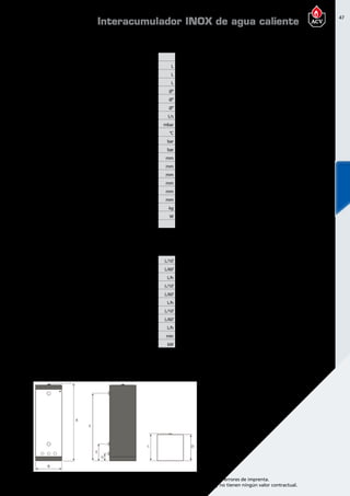 47
Encuentre las últimas características técnicas de nuestros aparatos en www.acv.com
Tarifa 2015-2016- Precio en Euros, sin IVA. Sujeto a cambios y errores de imprenta.
Los esquemas, las fotos y las dimensiones son dados a título indicativo y no tienen ningún valor contractual.
Dimensionesy caracteristicastécnicas
Tipo HRi320 HRi600 HRi800
Referencia 06632101 06632201 06632301
Capacidad total L 318 606 800
Capacidad de ACS L 263 445 675
Capacidad de primario L 55 161 125
Conexión ACS Ø” 1 1/2 M 1 1/2 M 1 1/2 M
Conexión de recirculación Ø” 3/4 M 3/4 M 3/4 M
Conexión primario Ø” 2 H 2 H 2 H
Caudal primario (EN 12897:2006) L/s 1,81 2,08 2,08
Pérdida de carga (EN12897:2006) mbar 90  92  175 
Temperatura máxima °C 85 85 85
Presión máxima de trabajo (ACS) bar 8,6 8,6 8,6
Presión máxima de servicio (calefacción) bar 4 4 4
Dimensiones A mm 1815 2112 2090
Dimensiones B mm 630 780 900
Dimensiones C mm 672 809 930
Dimensiones D mm 630 780 900
Dimensiones E mm 511 485 510
Dimensiones F mm 1541 1813 1760
Peso en vacío kg 152 273 343
Pérdidas térmicas estáticas W 124 153 169
Clase de eficiencia energética D - -
Prestaciones ACS
Tipo HRi320 HRi600 HRi800
Caudal punta a 40ºC L/10’ 922 1345 1881
Caudal punta 1ª hora a 40ºC L/60’ 2732 3437 4270
Caudal continuo a 40 ºC L/h 2172 2511 2868
Caudal punta a 45ºC L/10’ 790 1153 1612
Caudal punta 1ª hora a 45ºC L/60’ 2342 2946 3660
Caudal continuo a 45ºC L/h 1862 2152 2458
Caudal punta a 60ºC L/10’ 504 706 961
Caudal punta 1ª hora a 60ºC L/60’ 1402 1733 2124
Caudal continua a 60ºC L/h 1077 1232 1395
Duración de puesta a régimen de 10 a 80ºC (tanque) min 23  35  66 
Potencia máxima absorbida (tanque) kW 76 88 100
Interacumulador INOX de agua caliente
Temperatura detrabajo
Parámetros de funcionamiento: Circuito Primario 85ºC; Entrada AFCH 10ºC; temperatura de consigna ACS 80ºC
 