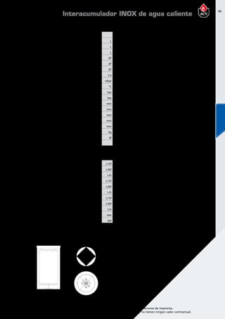 49
Encuentre las últimas características técnicas de nuestros aparatos en www.acv.com
Tarifa 2015-2016- Precio en Euros, sin IVA. Sujeto a cambios y errores de imprenta.
Los esquemas, las fotos y las dimensiones son dados a título indicativo y no tienen ningún valor contractual.
Dimensionesy caracteristicastécnicas
Tipo HRs320 HRs320D HRs600 HRs600D HRs800
Referencia 06632801 06510701 06632901 06633001 06633101
Capacidad total L 318 318 606 606 800
Capacidad de ACS L 263 263 445 445 675
Capacidad de primario L 55 55 161 161 125
Conexión ACS Ø” 1 1/2 M 1 1/2 M 1 1/2 M 1 1/2 M 1 1/2 M
Conexión de recirculación /Válvula de seguridad Ø” 1 1/2 M 1 1/2 M 1 1/2 M 1 1/2 M 1 1/2 M
Conexión primario Ø” 2 H 2 H 2 H 2 H 2 H
Caudal primario (EN 12897:2006) L/s 1,81 1,81 2,08 2,08 2,08
Pérdida de carga (EN12897:2006) mbar 90  90  92  92  175 
Temperatura máxima °C 85 85 85 85 85
Presión máxima de trabajo (ACS) bar 8,6 8,6 8,6 8,6 8,6
Presión máxima de servicio (calefacción) bar 4 4 4 4 4
Dimensiones A mm 1600 1600 1895 1895 1955
Dimensiones B mm 559 559 703 703 780
Dimensiones C mm 255 255 255 255 335
Dimensiones D mm 1285 1285 1585 1585 1585
Dimensiones E mm 700 700 845 845 -
Peso en vacío kg 106 106 201 201 261
Pérdidas térmicas estáticas W 122 122 153 153 167
Clase de eficiencia energética D D - - -
Prestaciones ACS
Tipo HRs320 HRs320D HRs600 HRs600D HRs800
Caudal punta a 40ºC L/10’ 922 922 1345 1345 1881
Caudal punta 1ª hora a 40ºC L/60’ 2732 2732 3437 3437 4270
Caudal continuo a 40 ºC L/h 2172 2172 2511 2511 2868
Caudal punta a 45ºC L/10’ 790 790 1153 1153 1612
Caudal punta 1ª hora a 45ºC L/60’ 2342 2342 2946 2946 3660
Caudal continuo a 45ºC L/h 1862 1862 2152 2152 2458
Caudal punta a 60ºC L/10’ 504 504 706 706 961
Caudal punta 1ª hora a 60ºC L/60’ 1402 1402 1733 1733 2124
Caudal continua a 60ºC L/h 1077 1077 1232 1232 1395
Duración de puesta a régimen de 10 a 80ºC (tanque) min  23 23  35  35  66 
Potencia máxima absorbida (tanque) kW 76 76 88 88 100
Interacumulador INOX de agua caliente
A
D
C
B
360
920
270
E
HR s 320 - 600
HR s 800 - 1000
Temperatura detrabajo
Parámetros de funcionamiento: Circuito Primario 85ºC; Entrada AFCH 10ºC; temperatura de consigna ACS 80ºC
 