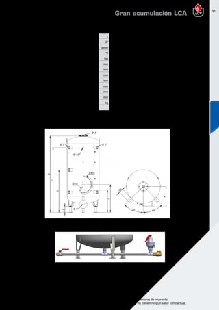 51
Encuentre las últimas características técnicas de nuestros aparatos en www.acv.com
Tarifa 2015-2016- Precio en Euros, sin IVA. Sujeto a cambios y errores de imprenta.
Los esquemas, las fotos y las dimensiones son dados a título indicativo y no tienen ningún valor contractual.
Dimensionesy caracteristicastécnicas
Tipo 300hh 500hh 750hh 1000mh 1500mh 2000mh 2500mh 3000mh
Capacidad total L 300 500 750 1000 1500 2000 2500 3000
Conexión ACS Ø” 2 F 2 F 2 F 2 F 2 F 2 F 2 F 2 F
Diametro boca de acceso Ømm 110 110 110 400 400 400 400 400
Temperatura máxima °C 95 95 95 95 95 95 95 95
Presión máxima de trabajo (ACS) bar 8 8 8 8 7 7 7 7
Dim. Anchura o Diámetro (sin conexiones) mm 630 630 790 790 1100 1100 1400 1400
Dimensiones A mm 330 330 425 465 620 620 730 730
Dimensiones B mm 1386 1983 1891 2244 2073 2261 2136 2263
Dimensiones C mm 1155 1752 1601 1956 1700 1888 1680 1808
Dimensiones D mm 807 1108 1051 1246 1140 1244 1180 1250
Dimensiones E mm 150 150 150 150 200 200 200 200
Dimensiones F mm 525 525 551 704 803 803 883 883
Peso en vacío kg 96 124 195 283 406 430 559 586
Clase de eficiencia energética C C - - - - - -
Gran acumulación LCA
 