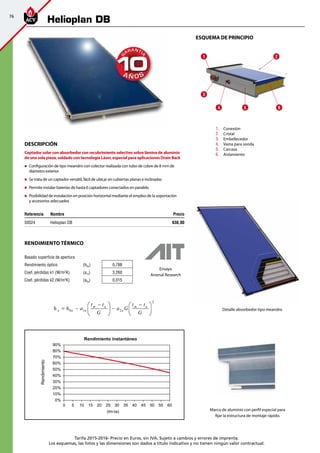 76
Tarifa 2015-2016- Precio en Euros, sin IVA. Sujeto a cambios y errores de imprenta.
Los esquemas, las fotos y las dimensiones son dados a título indicativo y no tienen ningún valor contractual.
RENDIMIENTO TÉRMICO
h h a a G
GGa a a a
aam m
210
t t t t
2
Basado superficie de apertura
Rendimiento óptico (h0a) 0,788
Coef. pérdidas k1 (W/m2
K) (a1a) 3,260
Coef. pérdidas k2 (W/m2
K) (a2a) 0,015
Ensayo
Arsenal Research
90%
80%
70%
60%
50%
40%
30%
20%
10%
0%
0 5 10 15 20 25 30 35 40 45 50 55 60
(tm-ta)
Rendimiento
Rendimiento instantáneo
Marco de aluminio con perfil especial para
fijar la estructura de montaje rápido.
Detalle absorbedor tipo meandro
esquema de principio
Referencia Nombre Precio
50024 Helioplan DB 630,00
DeScripción
Captador solar con absorbedor con recubrimiento selectivo sobre lámina de aluminio
de una sola pieza, soldado con tecnología Láser, especial para aplicaciones Drain Back
„„ Configuración de tipo meandro con colector realizada con tubo de cobre de 8 mm de
diámetro exterior
„„ Se trata de un captador versátil, fácil de ubicar en cubiertas planas e inclinadas
„„ Permite instalar baterías de hasta 6 captadores conectados en paralelo
„„ Posibilidad de instalación en posición horizontal mediante el empleo de la soportación
y accesorios adecuados
1.	 Conexión
2.	 Cristal
3.	 Embellecedor
4.	 Vaina para sonda
5.	 Carcasa
6.	 Aislamiento
5
1 2
3
4 6
Helioplan DB
 
