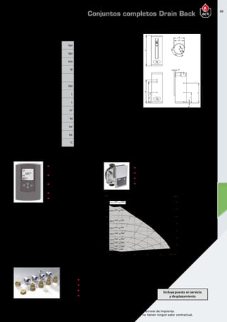 89
Encuentre las últimas características técnicas de nuestros aparatos en www.acv.com
Tarifa 2015-2016- Precio en Euros, sin IVA. Sujeto a cambios y errores de imprenta.
Los esquemas, las fotos y las dimensiones son dados a título indicativo y no tienen ningún valor contractual.
modelo Drain Back 150
Características conjunto acumulador
Material tipo Acero VITRIFICADO
Aislamiento tipo Poliuretano expandido
Aislamiento espesor mm 30
Pérdidas térmicas (etiqueta energética) W 78
Clase de eficiencia energética C
Envolvente tipo Lámina Sky Blanca
Capacidad total L 150
Capacidad serpentín L 5,4
Área intercambio serpentín m2
1
Peso en vacío kg 90
P. máx. trabajo acumulador bar 10
P. máx. trabajo serpentín bar 10
Temperatura máx. de trabajo °C 90
ESQUEMA DIMENSIONAL
DB 200 DB 200
A 1305 G 940
B 560 H 55
C 500 I 520
D 145 J 820
E 530 K 65
F 880
REGULACIÓN SOLAR RS-4 HE
ACCESORIOS HIDRÁULICOS LIFE LINE
GRUPO DE BOMBEO
„„ Centralita diferencial con
control de 2 sondas y dos reles
„„ Señal PWM para modulación
de bomba alta eficiencia
„„ Posibilidad de activación de
Reles de forma manual.
„„ Control de sistema apoyo
„„ Alarma en caso de falta de
circulación
„„ Bomba circulación de alta eficiencia
„„ Modulación de curva de trabajo PWM
„„ Distancia entre ejes 130 mm.
„„ Rosca de conexión 1/2”
El kit Life line incluye el tramo de tubería aislada con cable
de sonda de 15 o 20 m con todos los accesorios necesarios
para la conexión del sistema.
„„ 2 x Codo ½”M x bicono compresión 22 mm.
„„ 4 racor bicono compresión 10 mm x ½”H
„„ 1 Reducción ¾”H ½”
„„ 2Tapones bicono compresión 22 mm.
Incluye puesta en servicio
y desplazamiento
Conjuntos completos Drain Back
0 0,80,4 1,2 1,6
8 80
20
10 100
12 120
14 140
2
40
6
4
60
0 0
H/m p/kPa
Q/m 3/h
2800/45 PWM1 /55PWM2
3300/35 PWM1 /65PWM2
3800/25 PWM1 /75PWM2
4300/15 PWM1 /85PWM2
4770/≤5PWM1 /≥95PWM2
2300/55 PWM1 /45PWM2
1800/65 PWM1 /35PWM2
1300/75 PWM1 /25PWM2
800/85 PWM1 /15PWM2
max.
 