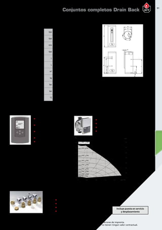 91
Encuentre las últimas características técnicas de nuestros aparatos en www.acv.com
Tarifa 2015-2016- Precio en Euros, sin IVA. Sujeto a cambios y errores de imprenta.
Los esquemas, las fotos y las dimensiones son dados a título indicativo y no tienen ningún valor contractual.
modelo Drain Back 200 Drain Back 300
Características conjunto acumulador
Material tipo Acero VITRIFICADO
Aislamiento tipo Poliuretano expandido
Aislamiento espesor mm 30
Envolvente tipo Metálico
Capacidad total L 200 300
Capacidad serpentín L 10 11
Área intercambio serpentín m2
1,4 1,6
Peso en vacío kg 54 68
P. máx. trabajo acumulador bar 10
P. máx. trabajo serpentín bar 10
Temperatura máx. de trabajo °C 90
ESQUEMA DIMENSIONAL
DB 200 DB 300 DB 200 DB 300
A 1515 1755 G 1120 1240
B 560 640 H 45 45
C 500 550 I 480 520
D 145 150 J 1000 910
E 530 600 K 60 60
F 1060 1085
ACCESORIOS HIDRÁULICOS LIFE LINE
El kit Life line incluye el tramo de tubería aislada con cable
de sonda de 15 o 20 m con todos los accesorios necesarios
para la conexión del sistema.
„„ 2 x Codo ½”M x bicono compresión 22mm.
„„ 4 racor bicono compresión 10 mm x ½”H
„„ 1 Reducción ¾”H ½”
„„ 2Tapones bicono compresión 22 mm.
Incluye puesta en servicio
y desplazamiento
Conjuntos completos Drain Back
0 0,80,4 1,2 1,6
8 80
20
10 100
12 120
14 140
2
40
6
4
60
0 0
H/m p/kPa
Q/m 3/h
2800/45 PWM1 /55PWM2
3300/35 PWM1 /65PWM2
3800/25 PWM1 /75PWM2
4300/15 PWM1 /85PWM2
4770/≤5PWM1 /≥95PWM2
2300/55 PWM1 /45PWM2
1800/65 PWM1 /35PWM2
1300/75 PWM1 /25PWM2
800/85 PWM1 /15PWM2
max.
REGULACIÓN SOLAR RS-4 HE GRUPO DE BOMBEO
„„ Centralita diferencial con
control de 2 sondas y dos reles
„„ Señal PWM para modulación
de bomba alta eficiencia
„„ Posibilidad de activación de
Reles de forma manual.
„„ Control de sistema apoyo
„„ Alarma en caso de falta de
circulación
„„ Bomba circulación de alta eficiencia
„„ Modulación de curva de trabajo PWM
„„ Distancia entre ejes 130 mm.
„„ Rosca de conexión 1/2”
 