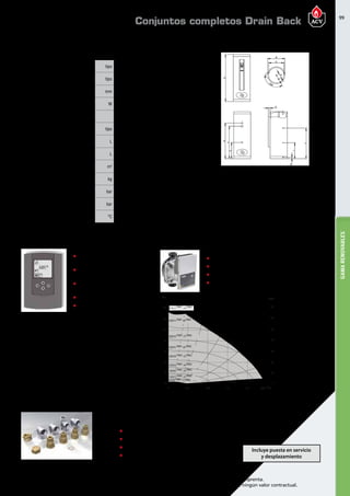 99
Encuentre las últimas características técnicas de nuestros aparatos en www.acv.com
Tarifa 2017 - Precio en Euros, sin IVA. Sujeto a cambios y errores de imprenta.
Los esquemas, las fotos y las dimensiones son dados a título indicativo y no tienen ningún valor contractual.
GAMARENOVABLES
modelo Drain Back 200 Drain Back 300
Características conjunto acumulador
Material tipo Acero VITRIFICADO
Aislamiento tipo Poliuretano expandido
Aislamiento espesor mm 30 45
Pérdidas térmicas (etiqueta energética) W 103 90
Clase de eficiencia energética D C
Envolvente tipo Metálico
Capacidad total L 212 295
Capacidad serpentín L 8,6 16,3
Área intercambio serpentín m2
1,4 1,6
Peso en vacío kg 120 160
P. máx. trabajo acumulador bar 10
P. máx. trabajo serpentín bar 6
Temperatura máx. de trabajo °C 95
ESQUEMA DIMENSIONAL
DB 200 DB 300 DB 200 DB 300
A 1530 1770 G 1120 1245
B 560 640 H 55 55
C 500 550 I 520 515
D 145 150 J 1000 990
E 530 600 K 60 60
F 1060 1080
ACCESORIOS HIDRÁULICOS LIFE LINE
El kit Life line incluye el tramo de tubería aislada con cable
de sonda de 15 o 20 m con todos los accesorios necesarios
para la conexión del sistema.
„„ 2 x Codo ½”M x bicono compresión 22mm.
„„ 4 racor bicono compresión 10 mm x ½”H
„„ 1 Reducción ¾”H ½”
„„ 2Tapones bicono compresión 22 mm.
Incluye puesta en servicio
y desplazamiento
Conjuntos completos Drain Back
0 0,80,4 1,2 1,6
8 80
20
10 100
12 120
14 140
2
40
6
4
60
0 0
H/m p/kPa
Q/m 3/h
2800/45 PWM1 /55PWM2
3300/35 PWM1 /65PWM2
3800/25 PWM1 /75PWM2
4300/15 PWM1 /85PWM2
4770/≤5PWM1 /≥95PWM2
2300/55 PWM1 /45PWM2
1800/65 PWM1 /35PWM2
1300/75 PWM1 /25PWM2
800/85 PWM1 /15PWM2
max.
REGULACIÓN SOLAR RS-4 HE GRUPO DE BOMBEO
„„ Centralita diferencial con
control de 2 sondas y dos reles
„„ Señal PWM para modulación
de bomba alta eficiencia
„„ Posibilidad de activación de
Reles de forma manual.
„„ Control de sistema apoyo
„„ Alarma en caso de falta de
circulación
„„ Bomba circulación de alta eficiencia
„„ Modulación de curva de trabajo PWM
„„ Distancia entre ejes 130 mm.
„„ Rosca de conexión 1/2”
 