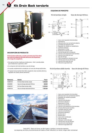 102
Tarifa 2017 - Precio en Euros, sin IVA. Sujeto a cambios y errores de imprenta.
Los esquemas, las fotos y las dimensiones son dados a título indicativo y no tienen ningún valor contractual.
Descripción de producto
Kit de bombeo de llenado y vaciado automático tipo Drain-Back
que evita los problemas derivados del exceso de temperatura
y los riesgos de congelación.
	 Dos gamas,bomba simple para instalaciones  50m2
y bomba doble
para instalaciones superiores a 50m2
	 Se componen de kit de bombeo y vaso de drenaje.
	 Se puede complementar la instalación con vasos de drenaje adicionales.
	 El equipo incluye bomba Drain-Back,regulación solar,maniobra eléctrica,
regulador de caudal y demás elementos.
esquema de principio
	 1.	 Llave corte impulsión kit de bombeo
	 2.	 Antirretorno
	 3.	 Válvula de dos vías normalmente abierta
	 4.	 Centralita de regulación solar
	 5.	 Regulador de caudal con caudalímetro
	 6.	 Contactor potencia
	 7.	 Manómetro 0-10 bar
	 8.	 Bomba de circulación solar
	 9.	 Grifo de llenado de la instalación
	10.	 Llave de corte aspiración kit de bombeo
	11.	 Llave de corte tubo de nivel
	12.	 Vaso de drenaje
	13.	 Tubo transparente indicador de nivel
	14.	 Tubo by-pass de vaso de drenaje
	15.	 Llave de corte tubo de nivel
	16.	 Válvula de seguridad 6 bar
	 1.	 Llave corte impulsión kit de bombeo
	 2.	 Válvula de dos vías normalmente abierta
	 3.	 Regulador de caudal de pulsador
	 4.	 Manómetro
	 5.	 Llave de corte Bomba 1
	 6.	 Antirretorno Bomba 1
	 7.	 Manómetro 0-10 bar
	 8.	 Llave de corte Bomba 1
	 9.	 Llave de corte aspiración Kit de bombeo
	10.	 Armario eléctrico de maniobra
	11.	 Centralita solar RS2 Combi
	12.	 Llave de corte Bomba 2
	13.	 Antirretorno Bomba 2
	14.	 Bomba solar 2
	15.	 Bomba solar 1
	16.	 Llave corte nivel llenado
	17.	 Vaso de drenaje
	18.	 Indicador nivel de llenado
	19.	 Tubo by-pass vaso de drenaje
	20.	 Llave de corte nivel llenado
	21.	 Válvula de seguridad 6 bar
Referencia Nombre Precio
XC6B0164 Kit Drain Back bomba simple 3.350,00
XC600081 Vaso de drenaje adicional 40 litros 840,00
XC6B0167 Kit Drain Back bomba doble 6.250,00
XC600130 Vaso de drenaje adicional 85 litros 1.025,00
1
3
5
7
9
10
4
6
8
2
Kit de bombeo simple
Kit de bombeo doble bomba
11
13
15
16
12
14
Vaso de drenaje 40 litros
Vaso de drenaje 85 litros
Kit Drain Back terciario
 
