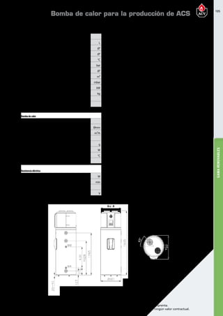 105
Encuentre las últimas características técnicas de nuestros aparatos en www.acv.com
Tarifa 2017 - Precio en Euros, sin IVA. Sujeto a cambios y errores de imprenta.
Los esquemas, las fotos y las dimensiones son dados a título indicativo y no tienen ningún valor contractual.
GAMARENOVABLES
Dimensionesy caracteristicastécnicas
Tipo GlassHP300 GlassHP300C
Referencia 07647101 07647201
Capacidad total L 300 287
Conexión ACS Ø” 3/4 3/4
Conexión de recirculación /Válvula de seguridad Ø” 3/4 3/4
Temperatura máxima °C 60 60
Presión máxima de trabajo (ACS) bar 6 6
Conexión al serpentín Ø” - 3/4
Superficie de intercambio del serpentin m² - 1,5
Pérdida de carga serpentín mbar - 130
Potencia máxima absorbida (serpentin) kW - 45
Peso en vacío kg 124 141
Perfil de carga ACS L L
Clase de eficiencia energética en calentamiento de agua A A
Bombadecalor
Tipo Aire Aire
Conexión aire Ømm 190 190
Caudal de aire m³/h ± 500 ± 500
Refrigerante R134a R134a
Cantidad refrigerante g 1100 1100
Potencia consumida W 1200 1200
Rango de funcionamiento °C -7/43 -7/43
COP 15/10-45 °C ≥3,5 ≥3,5
Resistenciaeléctrica
Potencia W 1800 1800
Tiempo de puesta a régimen (60 °C) min 210 210
Protección IP X4 X4
Voltaje V 230 230
Bomba de calor para la producción de ACS
 