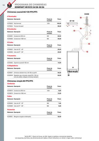136
Tarifa 2017 - Precio en Euros, sin IVA. Sujeto a cambios y errores de imprenta.
Los esquemas, las fotos y las dimensiones son dados a título indicativo y no tienen ningún valor contractual.
ATerminales
Referencia Descripción Piezas de
recambio
Precio
537D6353 Roof terminal 1230 100,00 
537D6354 Terminal de pared   85,00 
B Conductos
Referencia Descripción Piezas de
recambio
Precio
XC200091 Conducto de 500 mm 460 20,00 
XC200060 Conducto de 1000 mm 960 20,00 
D Codos
Referencia Descripción Piezas de
recambio
Precio
XC200052 Codo de 43° - 45°   25,00 
XC200090 Codo de 87° - 90°   25,00 
F Accesorios
Referencia Descripción Piezas de
recambio
Precio
537D6364 Soporte de pared Ø 100 mm   15,00 
G Adaptadores
Referencia Descripción Piezas de
recambio
Precio
XC200047 Chimenea standard horiz. 60-100 en pps/Al 90,00
XC200049 Adaptador para chimenea coaxial 60 x 100 con
toma de análisis (obligado chimenea standard)
65,00
KOMPAKT HR ECO 24/28-30/36
Programa de chimeneas
Chimenea coaxial 60/100 PPS/PPS
Conductos
Referencia Descripción Piezas de
recambio
Precio
XC200074 Conducto de 500 mm 1230 8,60 
XC200079 Conducto de 1000 mm   12,00 
Codos
Referencia Descripción Piezas de
recambio
Precio
XC200093 Codo de 43° - 45° 460 7,85 
XC200089 Codo de 87° - 90° 960 8,60 
Accesorios
Referencia Descripción Piezas de
recambio
Precio
XC200051 Manguito recogida condensados   32,00 
Chimenea simple 80 PPS/PPS
 