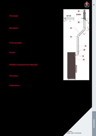 141
Encuentre las últimas características técnicas de nuestros aparatos en www.acv.com
Tarifa 2017 - Precio en Euros, sin IVA. Sujeto a cambios y errores de imprenta.
Los esquemas, las fotos y las dimensiones son dados a título indicativo y no tienen ningún valor contractual.
ACCESORIOS
ATerminales
Referencia Descripción Piezas de
recambio
Precio
537D6197 Terminación vertical 1515 340,00
537D6198 Terminal de pared 795 215,00 
B Conductos
Referencia Descripción Piezas de
recambio
Precio
537D6199 Conducto de 250 mm 210 75,00 
537D6200 Conducto de 500 mm 460 100,00 
537D6201 Conducto de 1000 mm 960 130,00 
CTubos ajustables
Referencia Descripción Piezas de
recambio
Precio
537D6202 Conducto ajustable de 325 a 400   145,00 
D Codos
Referencia Descripción Piezas de
recambio
Precio
537D6203 Codo de 43°- 45°   100,00 
537D6204 Codo de 87°- 90°   115,00 
E Medida y recuperación de condensados
Referencia Descripción Piezas de
recambio
Precio
537D6226 Tubo de medidas con recuperador de condensados (ya
entregado en el kit concéntrico 10800264)
140 200,00 
F Accesorios
Referencia Descripción Piezas de
recambio
Precio
537D6210 Fijación Ø 150 mm   5,00 
G Adaptadores
Referencia Descripción Piezas de
recambio
Precio
537D6207 Adaptador concéntrico/paralelo
Ø 100/150 mm - a 2 x Ø 100 mm
205 110,00 
10800264 Kit concentrico para Delta Pro S y Delta Pro Pack (No para
DP S 55).
  535,00 
DELTA PRO S / PACK 25-45
Chimenea coaxial 100/150 INOX/INOX
 