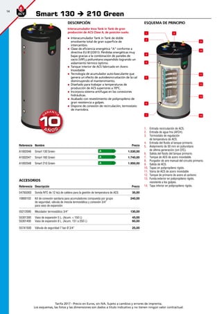 14
Tarifa 2017 - Precio en Euros, sin IVA. Sujeto a cambios y errores de imprenta.
Los esquemas, las fotos y las dimensiones son dados a título indicativo y no tienen ningún valor contractual.
1.	 Entrada recirculación de ACS.
2.	 Entrada de agua fria (AFCH).
3.	 Termostato de regulación
de temperatura de ACS.
4.	 Entrada del fluido al tanque primario.
5.	 Aislamiento de 50 mm en poliuretano
de última generación (sin CFC).
6.	 Salida del fluido del tanque primario.
7.	 Tanque de ACS de acero inoxidable.
8.	 Purgador de aire manual del circuito primario.
9.	 Salida de ACS.
10.	 Tapas en polipropileno rígido.
11.	 Vaina de ACS de acero inoxidable
12.	 Tanque de primario de acero al carbono
13.	 Funda exterior en polipropileno rígido,
resistente a los golpes.
14.	 Tapa inferior en polipropileno rígido.
Descripción
Interacumulador Inox Tank in Tank de gran
producción de ACS Clase A, de posición suelo.
„„ Interacumulador Tank in Tank de doble
envolvente total de gran superficie de
intercambio.
„„ Clase de eficiencia energética ”A” conforme a
directiva EU 812/2013. Pérdidas energéticas muy
bajas gracias a la combinación de paneles de
vacío (VIP) y poliuretano expandido logrando un
aislamiento térmico óptimo.
„„ Tanque interior de ACS fabricado en Acero
Inoxidable
„„ Tecnología de acumulador auto-basculante que
genera un efecto de autodesincrustación de la cal
disminuyendo el mantenimiento.
„„ Diseñado para trabajar a temperaturas de
producción de ACS superiores a 70ºC.
„„ Incorpora sistema antifugas en las conexiones
hidráulicas.
„„ Acabado con revestimiento de polipropileno de
gran resistencia a golpes.
„„ Dispone de conexión de recirculación, termostato
de maniobra.
Referencia Nombre Precio
A1002046 Smart 130 Green 1.530,00 
A1002047 Smart 160 Green 1.740,00
A1002048 Smart 210 Green 1.950,00
Accesorios
Referencia Descripción Precio
5476G003 Sonda NTC de 12 kΩ de caldera para la gestión de temperatura de ACS  35,00
10800102 Kit de conexión sanitaria para acumuladores compuesta por grupo
de seguridad, válvula de mezcla termostática y conexión 3/4”
para vaso de expansión
240,00
55212000 Mezclador termostático 3/4” 130,00 
55301300
55301400
Vaso de expansión 5 L. (Acum. < 150 l.)
Vaso de expansión 8 L. (Acum. 151 a 250 l.)
45,00
60,00
557A1500 Válvula de seguridad 7 bar Ø 3/4” 25,00
Smart 130 è 210 Green
esquema de principio
1
2
10
4
5
6
7
8
9
13
11
14
3
12
A
A
A
 