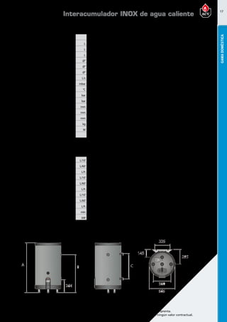 17
Encuentre las últimas características técnicas de nuestros aparatos en www.acv.com
Tarifa 2017 - Precio en Euros, sin IVA. Sujeto a cambios y errores de imprenta.
Los esquemas, las fotos y las dimensiones son dados a título indicativo y no tienen ningún valor contractual.
GAMADOMÉSTICA
Dimensionesy caracteristicastécnicas
Tipo Smart100 Smart130 Smart160 Smart210 Smart240
Referencia 06602401 06602501 06602601 06602701 06602801
Capacidad total L 105 130 161 203 242
Capacidad de ACS L 75 99 126 164 200
Capacidad de primario L 30 31 35 39 42
Conexión ACS Ø” 3/4 M 3/4 M 3/4 M 3/4 M 3/4 M
Conexión de recirculación Ø” 3/4 M 3/4 M 3/4 M 3/4 M 3/4 M
Conexión primario Ø” 1 H 1 H 1 H 5/4 H 5/4 H
Caudal primario (EN 12897:2006) L/s 0,70 0,70 0,70 1,25 1,25
Pérdida de carga (EN12897:2006) mbar 22,6 26,8 26,8 41,6 47,3
Temperatura máxima °C 90 90 90 90 90
Presión máxima de trabajo (ACS) bar 8,6 8,6 8,6 8,6 8,6
Presión máxima de servicio (calefacción) bar 3 3 3 3 3
Dimensiones A mm 865 1025 1225 1497 1744
Dimensiones B mm 629 789 989 1261 1508
Dimensiones C mm 365 525 725 997 1244
Peso en vacío kg 49 55 65 75 87
Pérdidas térmicas estáticas W 36 40 47 53 57
Clase de eficiencia energética B B B B B
Prestaciones ACS
Tipo Smart100 Smart130 Smart160 Smart210 Smart240
Caudal punta a 40ºC L/10’ 236 321 406 547 700
Caudal punta 1ª hora a 40ºC L/60’ 784 1063 1349 1820 2319
Caudal continuo a 40 ºC L/h 658 890 1132 1527 1943
Caudal punta a 45ºC L/10’ 202 275 348 469 600
Caudal punta 1ª hora a 45ºC L/60’ 672 911 1156 1560 1988
Caudal continuo a 45ºC L/h 564 763 970 1309 1665
Caudal punta a 60ºC L/10’ 117 161 209 272 337
Caudal punta 1ª hora a 60ºC L/60’ 384 549 689 913 1165
Caudal continua a 60ºC L/h 320 465 576 769 994
Tiempo puesta a régimen (EN 12897:2006) min 10 10 10 9 9
Potencia puesta a régimen (EN 12897:2006) kW 18,4 24,7 32,2 39,2 44,6
Temperatura detrabajo
Parámetros de funcionamiento: Circuito Primario 85ºC; Entrada AFCH 10ºC; temperatura de consigna ACS 80ºC
Interacumulador INOX de agua caliente
 