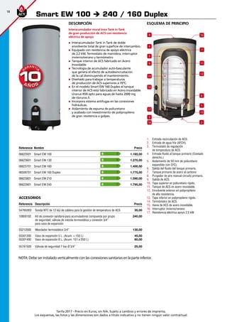 18
Tarifa 2017 - Precio en Euros, sin IVA. Sujeto a cambios y errores de imprenta.
Los esquemas, las fotos y las dimensiones son dados a título indicativo y no tienen ningún valor contractual.
esquema de principio
1.	 Entrada recirculación de ACS.
2.	 Entrada de agua fría (AFCH).
3.	 Termostato de regulación
de temperatura de ACS.
4.	 Entrada fluido al tanque primario (Costado
derecho.)
5.	 Aislamiento de 50 mm de poliuretano
expandido (sin CFC).
6.	 Salida del fluido del tanque primario.
7.	 Tanque primario de acero al carbono
8.	 Purgador de aire manual circuito primario.
9.	 Salida de ACS.
10.	 Tapa superior en poliuretano rígido.
11.	 Tanque de ACS en acero inoxidable.
12.	 Envolvente exterior en polipropileno
de alta resistencia.
13.	 Tapa inferior en polipropileno rígido.
14.	 Termómetro de ACS.
15.	 Vaina de ACS de acero inoxidable.
16.	 Interruptor invierno/verano
17.	 Resistencia eléctrica apoyo 2,2 kW
Descripción
Interacumulador mural Inox Tank in Tank
de gran producción de ACS con resistencia
eléctrica de apoyo
„„ Interacumulador Tank in Tank de doble
envolvente total de gran supeficie de intercambio.
„„ Equipado con resistencia de apoyo eléctrica
de 2,2 kW, Termostato de maniobra, interruptor
invierno/verano y termómetro
„„ Tanque interior de ACS fabricado en Acero
Inoxidable
„„ Tecnología de acumulador auto-basculante
que genera el efecto de autodesincrustación
de la cal disminuyendo el mantenimiento.
„„ Diseñado para trabajar a temperaturas
de producción de ACS superiores a 70ºC.
„„ En el modelo Smart EW 160 Duplex el tanque
interior de ACS está fabricado en Acero Inoxidable
Uranus 45N apto para aguas de hasta 2000 mg
de cloruros /l.
„„ Incorpora sistema antifugas en las conexiones
hidráulicas.
„„ Aislamiento de espuma de poliuretano
y acabado con revestimiento de polipropileno
de gran resistencia a golpes.
Referencia Nombre Precio
06623501 Smart EW 100 1.185,00
06623601 Smart EW 130 1.270,00
06623701 Smart EW 160 1.400,00
06509701 Smart EW 160 Duplex 1.775,00
06623801 Smart EW 210 1.590,00
06623901 Smart EW 240 1.795,00
Smart EW 100 è 240 / 160 Duplex
10
17
13
7
11
12
8
4
5
9
15
3
16
6
2
1
14
B
B
B
B
B
B
Accesorios
Referencia Descripción Precio
5476G003 Sonda NTC de 12 kΩ de caldera para la gestión de temperatura de ACS 35,00 
10800102 Kit de conexión sanitaria para acumuladores compuesta por grupo
de seguridad, válvula de mezcla termostática y conexión 3/4”
para vaso de expansión
240,00
55212000 Mezclador termostático 3/4” 130,00 
55301300
55301400
Vaso de expansión 5 L. (Acum. < 150 l.)
Vaso de expansión 8 L. (Acum. 151 a 250 l.)
45,00
60,00
557A1500 Válvula de seguridad 7 bar Ø 3/4” 25,00
NOTA: Debe ser instalado verticalmente con las conexiones sanitarias en la parte inferior.
 