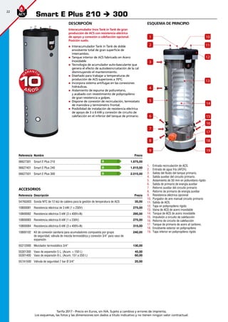 22
Tarifa 2017 - Precio en Euros, sin IVA. Sujeto a cambios y errores de imprenta.
Los esquemas, las fotos y las dimensiones son dados a título indicativo y no tienen ningún valor contractual.
esquema de principio
1.	 Entrada recirculación de ACS.
2.	 Entrada de agua fría (AFCH):
3.	 Salida del fluido del tanque primario.
4.	 Salida auxiliar del circuito primario.
5.	 Aislamiento de 50 mm en poliuretano rígido
6.	 Salida de primario de energía auxiliar
7.	 Retorno auxiliar del circuito primario
8.	 Retorno de primario de energía auxiliar
9.	 Resistencia eléctrica opcional
10.	 Purgador de aire manual circuito primario
11.	 Salida de ACS.
12.	 Tapa en polipropileno rígido
13.	 Vaina de ACS de acero inoxidable
14.	 Tanque de ACS de acero inoxidable
15.	 Impulsión a circuito de calefacción
16.	 Retorno de circuito de calefacción
17.	 Tanque de primario de acero al carbono.
18.	 Envolvente exterior en polipropileno
19.	 Tapa inferior en polipropileno rígido
Descripción
Interacumulador Inox Tank in Tank de gran
producción de ACS con resistencia eléctrica
de apoyo y conexión a calefacción opcional.
Posición suelo.
„„ Interacumulador Tank in Tank de doble
envolvente total de gran superficie de
intercambio.
„„ Tanque interior de ACS fabricado en Acero
Inoxidable
„„ Tecnología de acumulador auto-basculante que
genera el efecto de autodesincrustación de la cal
disminuyendo el mantenimiento.
„„ Diseñado para trabajar a temperaturas de
producción de ACS superiores a 70ºC.
„„ Incorpora sistema antifugas en las conexiones
hidráulicas.
„„ Aislamiento de espuma de poliuretano,
y acabado con revestimiento de polipropileno
de gran resistencia a golpes.
„„ Dispone de conexión de recirculación, termostato
de maniobra y termómetro frontal.
„„ Posibilidad de instalación de resistencia eléctrica
de apoyo de 3 o 6 kW y conexión de circuito de
calefacción en el inferior del tanque de primario.
Referencia Nombre Precio
06627301 Smart E Plus 210 1.675,00
06627401 Smart E Plus 240 1.815,00
06627501 Smart E Plus 300 2.015,00
Accesorios
Referencia Descripción Precio
5476G003 Sonda NTC de 12 kΩ de caldera para la gestión de temperatura de ACS 35,00 
10800081 Resistencia eléctrica de 3 kW (1 x 230V) 275,00 
10800082 Resistencia eléctrica 3 kW (3 x 400V+N) 295,00 
10800083 Resistencia eléctrica 6 kW (1 x 230V) 275,00 
10800084 Resistencia eléctrica 6 kW (3 x 400V+N) 315,00 
10800102 Kit de conexión sanitaria para acumuladores compuesta por grupo
de seguridad, válvula de mezcla termostática y conexión 3/4” para vaso de
expansión
240,00
55212000 Mezclador termostático 3/4” 130,00 
55301300
55301400
Vaso de expansión 5 L. (Acum. < 150 l.)
Vaso de expansión 8 L. (Acum. 151 a 250 l.)
45,00
60,00
557A1500 Válvula de seguridad 7 bar Ø 3/4” 25,00
Smart E Plus 210 è 300
B
B
B
3
4
1
2
5
6
7
8
9
10
11
12
13
14
15
16
17
18
19
 