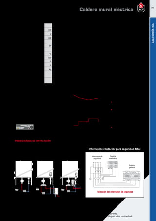39
Encuentre las últimas características técnicas de nuestros aparatos en www.acv.com
Tarifa 2017 - Precio en Euros, sin IVA. Sujeto a cambios y errores de imprenta.
Los esquemas, las fotos y las dimensiones son dados a título indicativo y no tienen ningún valor contractual.
GAMADOMÉSTICA
Dimensionesy caracteristicastécnicas
Tipo E-TechW09mono E-TechW15mono E-TechW15tri E-TechW22tri E-TechW28tri E-TechW36tri
Referencia A1002095 A1002096 A1002090 A1002091 A1002093 A1002094
Potencia eléctrica kW 5,6 / 8,4 9,6 / 14,4 9,6 / 14,4 14,4 / 21,6 14,4 / 28,8 18,0 / 36,0
Voltaje V 1x230 1x230 3x400 (+N) 3x400 (+N) 3x400 (+N) 3x400 (+N)
Potencia resistencia eléctrica kW 1,4 2,4 2,4 2,4 2,4 3,0
Número de resistencias calefactoras 3 x 2 3 x 2 3 x 2 5 x 2 6 x 2 6 x 2
Conexión de calefacción Ø” 3/4 3/4 3/4 3/4 3/4 3/4
Protección IP 43 43 43 43 43 43
Temperatura máxima de trabajo °C 85 85 85 85 85 85
Presión máxima (primario) bar 3 3 3 3 3 3
Capacidad total L 13 13 13 13 13 13
Capacidad vaso de expansión L 10 10 10 10 10 10
Peso en vacío kg 45 45 45 45 45 45
Clase de eficiencia energética
en calefacción 37 37 37 37 37 37
Clase de eficiencia energética
en calefacción D D D D D D
Caldera mural eléctrica
Posibilidades de instalación
E-Tech W
Solo calefacción
E-Tech W
Calefacción +
kit segundo circuito
E-Tech W
Calefacción + kit ACS
22.00
6.12
ACV
22.00
6.12
ACV
22.00
6.12
ACV
22.00
6.12
ACV
22.00
6.12
ACV
22.00
6.12
ACV
22.00
6.12
ACV
22.00
6.12
ACV
22.00
6.12
ACV
Interruptor de
seguridad
Regleta
maniobra
Regleta
general
Interruptor/contactor para seguridad total
Selección del interruptor de seguridad
763mm
763mm
442 mm 332 mm
La potencia de la E-Tech se adapta
automaticamente a la demanda de
calefacción.
Termostato 2 etapas :
	 El termostato superior es ajustable y
controla la primera etapa de potencia.
	 El termostato inferior queda fijado
automáticamente a 7ºC por encima
	 del termostato superior.Éste controla
	 la segunda etapa de potencia .
	 Ejemplo:	 1ª etapa 65º - 7º = 58º
		 2ª etapa = 65º
	 Modulación de la potencia (ejemplo) :
	 E-TechW 15 :	 1ª etapa = 8,6 kW.
		 2ª etapa = 14,4 kW.
80
73
77
70
80
90
0
7,2
14,4
Modeloilustrado:E-Tech15
Temperaturacaldera(°C)Potencia(kW)
Tiempo (min.)
Tiempo (min.)
80
73
77
70
80
90
0
7,2
14,4
 