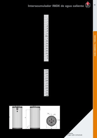 45
Encuentre las últimas características técnicas de nuestros aparatos en www.acv.com
Tarifa 2017 - Precio en Euros, sin IVA. Sujeto a cambios y errores de imprenta.
Los esquemas, las fotos y las dimensiones son dados a título indicativo y no tienen ningún valor contractual.
GAMACOMERCIAL/TERCIARIA
Dimensionesy caracteristicastécnicas
Tipo SL320 SL420 SL420D SL600
Referencia 06618501 06618601 06508101 06619301
Capacidad total L 318 413 413 606
Capacidad de ACS L 263 358 358 445
Capacidad de primario L 55 55 55 161
Conexión ACS Ø” 1 1/2 M 1 1/2 M 1 1/2 M 1 1/2 M
Conexión de recirculación /Válvula de seguridad Ø” 1 1/2 M 1 1/2 M 1 1/2 M 1 1/2 M
Conexión primario Ø” 1 1/2 H 1 1/2 H 1 1/2 H 2 H
Caudal primario (EN 12897:2006) L/s 1,81 1,81 1,81 2,08
Pérdida de carga (EN12897:2006) mbar  90 95  95 92 
Temperatura máxima °C 90 90 90 90
Presión máxima de trabajo (ACS) bar 8,6 8,6 8,6 8,6
Presión máxima de servicio (calefacción) bar 4 4 4 4
Dimensiones A mm 1602 2024 2024 1901
Dimensiones B mm 1280 1705 1705 1583
Dimensiones C mm 250 250 250 255
Dimensiones D mm 660 660 660 817
Peso en vacío kg 141 167 167 238
Pérdidas térmicas estáticas W 76 84 84 148
Clase de eficiencia energética C C C -
Prestaciones ACS
Tipo SL320 SL420 SL420D SL600
Caudal punta a 40ºC L/10’ 922 1195 1195 1345
Caudal punta 1ª hora a 40ºC L/60’ 2666 3151 3151 3437
Caudal continuo a 40 ºC L/h 2093 2536 2536 2511
Caudal punta a 45ºC L/10’ 790 1012 1012 1153
Caudal punta 1ª hora a 45ºC L/60’ 2285 2608 2608 2946
Caudal continuo a 45ºC L/h 1794 2058 2058 2152
Caudal punta a 60ºC L/10’ 504 620 620 706
Caudal punta 1ª hora a 60ºC L/60’ 1368 1513 1513 1733
Caudal continua a 60ºC L/h 1037 1153 1153 1232
Duración de puesta a régimen de 10 a 80ºC (tanque) min 23 24 24 35
Potencia máxima absorbida (tanque) kW 73 88 88 88
Interacumulador INOX de agua caliente
Temperatura detrabajo
Parámetros de funcionamiento: Circuito Primario 85ºC; Entrada AFCH 10ºC; temperatura de consigna ACS 80ºC
 