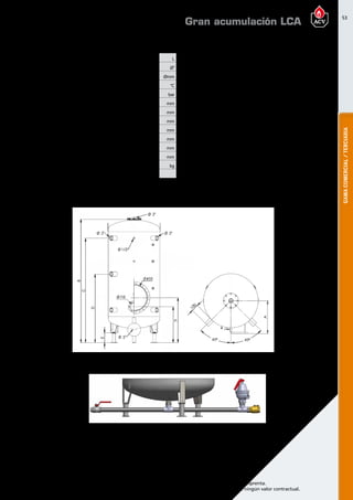 53
Encuentre las últimas características técnicas de nuestros aparatos en www.acv.com
Tarifa 2017 - Precio en Euros, sin IVA. Sujeto a cambios y errores de imprenta.
Los esquemas, las fotos y las dimensiones son dados a título indicativo y no tienen ningún valor contractual.
GAMACOMERCIAL/TERCIARIA
Dimensionesy caracteristicastécnicas
Tipo 300hh 500hh 750hh 1000mh 1500mh 2000mh 2500mh 3000mh
Capacidad total L 300 500 750 1000 1500 2000 2500 3000
Conexión ACS Ø” 2 F 2 F 2 F 2 F 2 F 2 F 2 F 2 F
Diametro boca de acceso Ømm 110 110 110 400 400 400 400 400
Temperatura máxima °C 95 95 95 95 95 95 95 95
Presión máxima de trabajo (ACS) bar 8 8 8 8 7 7 7 7
Dim. Anchura o Diámetro (sin conexiones) mm 630 630 790 790 1100 1100 1400 1400
Dimensiones A mm 330 330 425 465 620 620 730 730
Dimensiones B mm 1386 1983 1891 2244 2073 2261 2136 2263
Dimensiones C mm 1155 1752 1601 1956 1700 1888 1680 1808
Dimensiones D mm 807 1108 1051 1246 1140 1244 1180 1250
Dimensiones E mm 150 150 150 150 200 200 200 200
Dimensiones F mm 525 525 551 704 803 803 883 883
Peso en vacío kg 96 124 195 283 406 430 559 586
Clase de eficiencia energética C C - - - - - -
Gran acumulación LCA
 