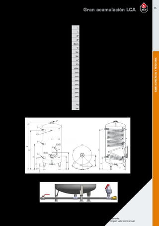 55
Encuentre las últimas características técnicas de nuestros aparatos en www.acv.com
Tarifa 2017 - Precio en Euros, sin IVA. Sujeto a cambios y errores de imprenta.
Los esquemas, las fotos y las dimensiones son dados a título indicativo y no tienen ningún valor contractual.
GAMACOMERCIAL/TERCIARIA
Dimensionesy caracteristicastécnicas
Tipo 1CO300hh 1CO500hh 1CO750hh
1CO1000
mh
1CO1500
mh
1CO2000
mh
1CO2500
mh
1CO3000
mh
Capacidad total L 300 500 750 1000 1500 2000 2500 3000
Capacidad de serpentín L 12,0 23,0 30,0 39,5 42,5 42,5 53,0 53,0
Conexión ACS Ø” 2 F 2 F 2 F 2 F 2 F 2 F 2 F 2 F
Conexión al serpentín Ø” 1 1/2 H 1 1/2 H 1 1/2 H 1 1/2 H 1 1/2 H 1 1/2 H 1 1/2 H 1 1/2 H
Diametro boca de acceso Ømm 110 110 110 400 400 400 400 400
Temperatura máxima °C 95 95 95 95 95 95 95 95
Presión máxima de trabajo (ACS) bar 8 8 8 8 7 7 7 7
Presión máxima del serpentín (calefacción) bar 10 10 10 10 10 10 10 10
Superficie de intercambio del serpentin m² 1,6 3,0 4,0 5,2 5,6 5,6 7,0 7,0
Caudal (serpentin) L/s 0,83  0,83 0,83 0,83 0,83 0,83 0,83 0,83
Pérdida de carga serpentín mbar 125 234 310 405 445 445 565 565
Dim. Anchura o Diámetro (sin conexiones) mm 630 630 790 790 1100 1100 1400 1400
Dimensiones A mm 330 330 425 465 620 620 730 730
Dimensiones B mm 1386 1983 1891 2244 2073 2261 2136 2269
Dimensiones C mm 1155 1752 1601 1956 1700 1885 1680 1808
Dimensiones D mm 807 1108 1051 1246 1150 1244 1180 1245
Dimensiones E mm 472 463 501 501 600 600 680 680
Dimensiones F mm 150 150 150 150 200 200 200 200
Clase de eficiencia energética C C - - - - - -
Peso en vacío kg 127 177 256 362 494 531 678 700
Presión máxima de trabajo (serpentín) bar 7 7 7 7 7 7 7 7
Gran acumulación LCA
 