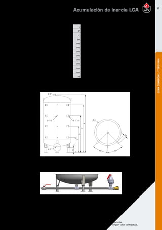 57
Encuentre las últimas características técnicas de nuestros aparatos en www.acv.com
Tarifa 2017 - Precio en Euros, sin IVA. Sujeto a cambios y errores de imprenta.
Los esquemas, las fotos y las dimensiones son dados a título indicativo y no tienen ningún valor contractual.
GAMACOMERCIAL/TERCIARIA
Dimensionesy caracteristicastécnicas
Tipo P300 P500 P750 P1000 P1500 P2000 P2500 P3000
Capacidad total L 300 500 750 1000 1500 2000 2500 3000
Conexión primario Ø” 1 1/2 H 1 1/2 H 1 1/2 H 1 1/2 H 1 1/2 H 1 1/2 H 1 1/2 H 1 1/2 H
Temperatura máxima °C 95 95 95 95 95 95 95 95
Presión máxima de servicio (calefacción) bar 5 5 5 5 5 5 5 5
Dim. Anchura o Diámetro (sin conexiones) mm 630 630 790 790 1100 1100 1400 1400
Dimensiones A mm 630 630 790 790 1100 1100 1400 1400
Dimensiones B mm 1409 2005 1906 2259 2086 2274 2148 2275
Dimensiones C mm 1145 1752 1601 1956 1700 1888 1679 1808
Dimensiones D mm 920 1332 1246 1471 1334 1458 1349 1432
Dimensiones E mm 688 893 861 936 767 1029 1010 1056
Dimensiones F mm 472 472 501 501 600 600 670 670
Dimensiones G mm 150 150 150 150 200 200 200 200
Peso en vacío kg 93 112 157 192 314 341 516 536
Acumulación de inercia LCA
 