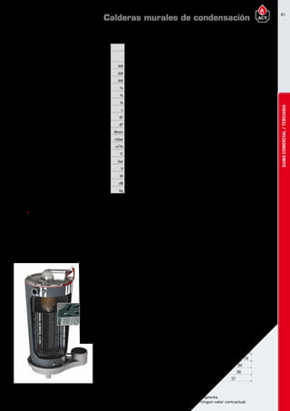 61
Encuentre las últimas características técnicas de nuestros aparatos en www.acv.com
Tarifa 2017 - Precio en Euros, sin IVA. Sujeto a cambios y errores de imprenta.
Los esquemas, las fotos y las dimensiones son dados a título indicativo y no tienen ningún valor contractual.
GAMACOMERCIAL/TERCIARIA
DimensionesDimensionesy caracteristicastécnicas
Tipo P100 P120
Referencia 05648401 05630001
Combustible
Gas natural y
propano
Gas natural y
propano
Gasto calorífico maxímo ( calefacción) PCS kW 109,89 129,87
Potencia útil a régimen máx. ( 80/60ºC) kW 97,5 111,5
Potencia útil mín. ( 80/60ºC) kW 12,2 12,2
Eficiencia energética estacional de calefacción % 93 92
Rendimiento útil (potencia 100%) 50/30ºC % 105,6 104,3
Rendimiento útil 30% carga (EN677) % 108,1 107
Capacidad total L 28 28
Conexión de calefacción Ø” 6/4 M 6/4 M
Conexión gas Ø” 1 M 1 M
Conexión de chimenea Ømm 100/150 100/150
Pérdida de carga tanque a Δt = 20ºC mbar 42 80
Caudal de gas (potencia Máx) m³/h 10,5 12,4
Temperatura máxima de trabajo °C 87 87
Presión máxima (primario) bar 4 4
Voltaje V 230 230
Consumo eléctrico W 142 178
Nivel de potencia acústica LWA en interiores dB 62 62
Peso en vacío kg 89 93
Calderas murales de condensación
RESISTENCIA A LA CORROSIÓN INIGUALABLE
El uso de acero inoxidable ofrece una resistencia inigualable a la corrosión y a los aditivos utilizados en
los sistemas de calefacción.El acero inoxidable utilizado en los productos ACV es altamente resistente a
la acidez de los condensados incluso si el gas natural o el propano contienen residuos de azufre.
MANTENIMIENTO REDUCIDO
El intercambiador de las calderas Prestige es autolimpiante:los
condensados fluyen constantemente por la superficie de los
tubos de humos y eliminan automáticamente los residuos de
la combustión.De esta manera la caldera mantiene su elevado
rendimiento en el tiempo y reduce las necesidades
de mantenimiento.
ÓPTIMO VOLUMEN DE AGUA PARA
UN FUNCIONAMIENTO MÁS ESTABLE
Los tubos de humos especialmente diseñados
optimizan el volumen de agua del intercambiador
de calor,estabilizando la temperatura de la caldera
y reduciendo el riesgo de sobrecalentamiento.
RENDIMIENTO ELEVADO
Gracias al diseño en acero inoxidable del intercambiador
de calor y su tecnología de autolimpieza que elimina las
impurezas de la combustión,la caldera Prestige mantiene
un nivel de rendimiento elevado y estable durante todo su
tiempo de funcionamiento,garantizando un bajo consumo
energético gracias a su reducida pérdida de energía en el
intercambiador de calor.
118
Ø154
87
178
364
396
551
632
221
302
372
412
600
135
10001085
corazón de acero inoxidable
El corazón de la Prestige es un intercambiador de calor de acero inoxidable, desarrollado tras largos
e intensivos estudios y ensayos en laboratorio que acumulan la experiencia de 90 años en ACV
utilizando este material para la fabricación de equipos de calefacción y de ACS.
 