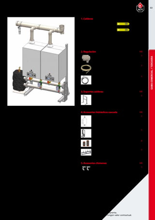 63
Encuentre las últimas características técnicas de nuestros aparatos en www.acv.com
Tarifa 2017 - Precio en Euros, sin IVA. Sujeto a cambios y errores de imprenta.
Los esquemas, las fotos y las dimensiones son dados a título indicativo y no tienen ningún valor contractual.
GAMACOMERCIAL/TERCIARIA
2 Prestige Solo en Cascada
1. Calderas Precio
05629801 Prestige 50 Solo 3.295,00
05629901 Prestige 75 Solo 3.590,00
05648401 Prestige 100 Solo 5.005,00
05630001 Prestige 120 Solo 5.445,00
A
A
2. Regulación Precio Ud.
A1002029 Sonda exterior NTC 12 kΩ 40,00 1
5476G003 Sonda NTC de 12 kΩ de caldera
para la gestión de temperatura
 35,00 1
257F1166 Cable para conexionado
de calderas en cascada ACVMax
40,00  1
3. Soportes calderas Precio Ud.
507F4233 Kit estructura de soportación
para 2 Prestige
1.700,00  1
4. Accesorios hidráulicos cascada Precio Ud.
10800161 Compensador hidráulico DN80 1.185,00  1
507F4364 Soporte colector DN80 90,00  1
10800171 Manguito conexión flexible
colector DN80 de 1 1/2”
 75,00 2
10800291 Colector DN80 para 2 Prestige
(incluye bombas de alta
eficiencia)
2.790,00  1
5. Accesorios chimenea Precio Ud.
XC2B0400 Kit colector cascada
2 Prestige DN 200 PPS
 245,00 1
 