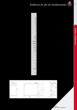 67
Encuentre las últimas características técnicas de nuestros aparatos en www.acv.com
Tarifa 2017 - Precio en Euros, sin IVA. Sujeto a cambios y errores de imprenta.
Los esquemas, las fotos y las dimensiones son dados a título indicativo y no tienen ningún valor contractual.
GAMACOMERCIAL/TERCIARIA
Dimensiones
Calderas de pie de condensación
Dimensionesy caracteristicastécnicas
Tipo 170 210 250 300
Referencia A1002889 A1002890 A1002891 A1002892
Combustible Gas natural Gas natural Gas natural Gas natural
Entrada max (PCI) kW 168 210 252 290
Entrada min(PCI) kW 33,6 42 50,4 58,8
Potencia útil a régimen máx. ( 80/60ºC) kW 163,6 204,5 245,4 282,5
Potencia útil mií. ( 80/60ºC) kW 32,6 40,7 48,9 57
Rendimiento al 100 % carga máx. ( 80/60ºC) % 97,4 97,4 97,4 97,4
Rendimiento al 100 % carga mín. ( 80/60ºC) % 97 97 97 97
Rendimiento al 100 % carga mín. ( 50/30ºC) % 102,8 102,8 102,8 102,8
Rendimiento al 30 % (EN677) % 107,5 107,5 107,5 107,5
Capacidad de primario L 16,9 21,3 24,7 30,2
Presión máxima circuito primario bar 6 6 6 6
Caida de presión del agua (primario) (Δt = 20ºC) mbar 90 90 90 90
Caudal mínimo de agua L/h 14.100 17.600 21.100 24.300
NOx (Clase 5) mg/kWh 35,3 35,3 35,3 35,3
CO Salida máx. mg/kWh 32 32 32 32
CO2 Salida máx. % CO2 9,3 9,3 9,3 9,3
CO2 Salida mín. % CO2 9,1 9,1 9,1 9,1
Max.Velocidad de flujo de gas G20 (20 mbar) m³/h 17,4 21,8 26,2 30,2
Max.Velocidad de flujo de gas G25 (25 mbar) m³/h 20,2 25,2 30,3 34,9
Temperatura de gases de combustión Nominal °C 70 70 70 70
Temperatura de gases de combustión Máx. °C 70-75 70-75 70-75 70-75
Temperatura de gases de combustión Mín. °C 65-70 65-70 65-70 65-70
Caudal másico de gases de combustión (G20)
Nominal g/s 80 108 120 138
Caudal másico de gases de combustión (G20)
at min ouput g/s 15 19 23 17
Conexión calefacción Ø” 2 M 2 M 2 M 2 M
Conexión gas Ø” 1 M 1 M 1 M 1 M
Conexión chimenea Ømm 200 200 200 200
Tensión V 230 230 230 230
Consumo eléctrico W 1150 1150 1150 1150
Peso en vacío kg 193 210 227 244
 