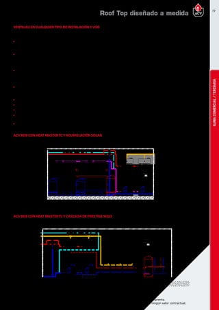 77
Encuentre las últimas características técnicas de nuestros aparatos en www.acv.com
Tarifa 2017 - Precio en Euros, sin IVA. Sujeto a cambios y errores de imprenta.
Los esquemas, las fotos y las dimensiones son dados a título indicativo y no tienen ningún valor contractual.
GAMACOMERCIAL/TERCIARIA
VENTAJAS EN CUALQUIERTIPO DE INSTALACIÓNY USO
Obra nueva
	Máxima utilización de la superficie construida del edificio.El espacio previsto inicialmente para sala de calderas se puede utilizar para otros usos.
Reconversión a gas de antiguas salas de calderas
	Optima solución en aquellas salas de calderas en que no es posible la instalación de gas por no cumplir normativas vigentes 			
(salas sin ventilación o en planta no adecuada,chimeneas insuficientes,etc…).
Climatización combinada frío-calor
	Los equipos ACV BOX se pueden instalar aprovechando la estructura prevista para las enfriadoras y climatizadoras en la azotea del edificio 		
(mínimo peso respecto a estos equipos).
Mayor seguridad respecto a la solución con salas de calderas
	Instalación en el exterior del edificio,ventilaciones externas (mayor seguridad en caso de posible fuga de gas).Prueba total del equipo antes de suministro.
Ahorro energético en su instalación
	Instalación de equipos de condensación total HEAT MASTER TC para aplicaciones de A.C.S.
	Generadores con quemador modulante (adaptación a la demanda de la instalación).
	Posibilidad de funcionamiento con temperatura de impulsión en función de sonda exterior (sólo circuitos de calefacción).
	Regulación Control UNIT para modulación de quemadores y secuencia (equipos con 2 o más generadores).				
Posibilidad de control de 3 circuitos de calefacción y 1 de A.C.S.
	Reducción del consumo eléctrico (generadores con quemadores modulantes con motor-ventilador de velocidad variable).
ACV BOX CON HEAT MASTERTCY ACUMULACIÓN SOLAR
ACV BOX CON HEAT MASTERTCY CASCADA DE PRESTIGE SOLO
Roof Top diseñado a medida
 